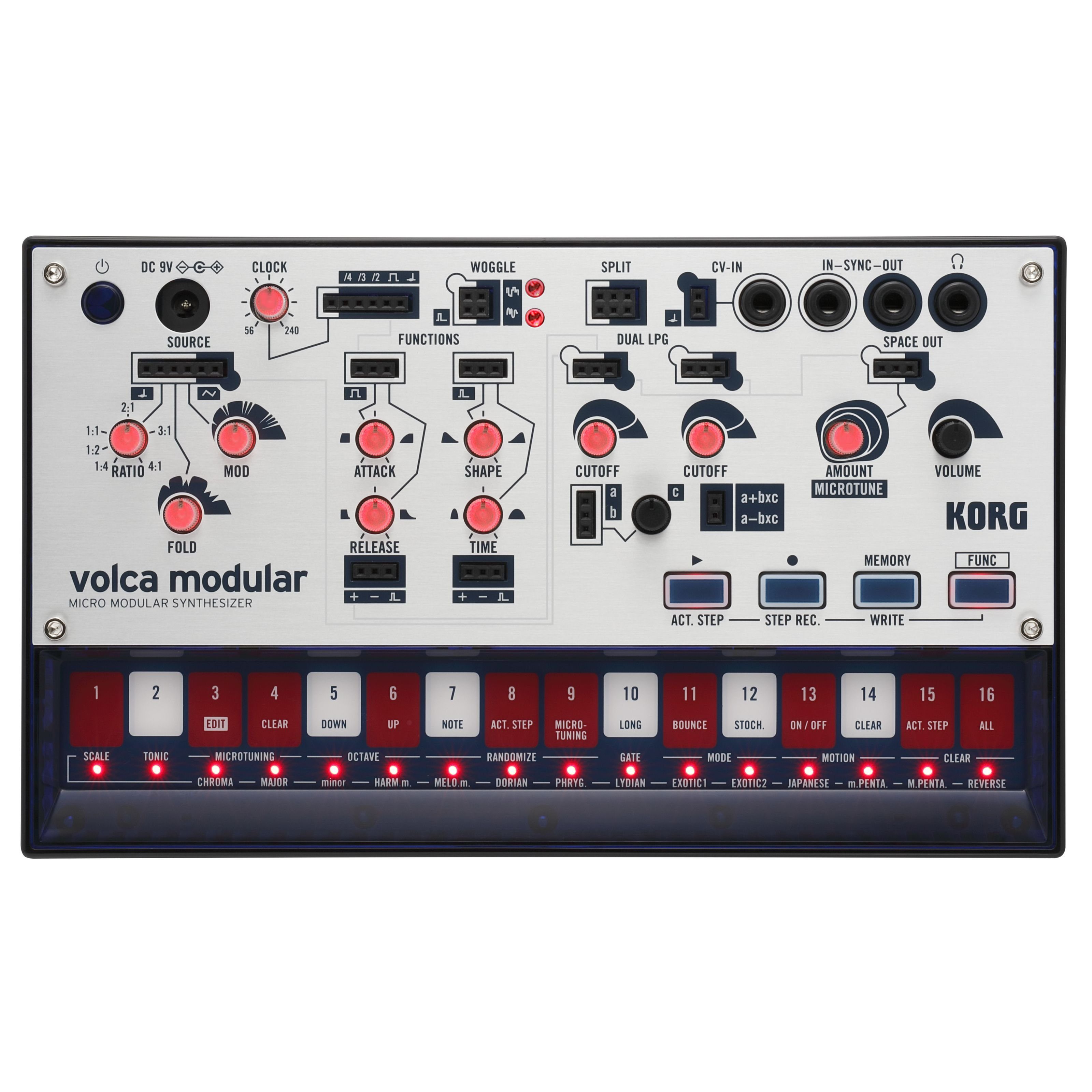 Synthesizer