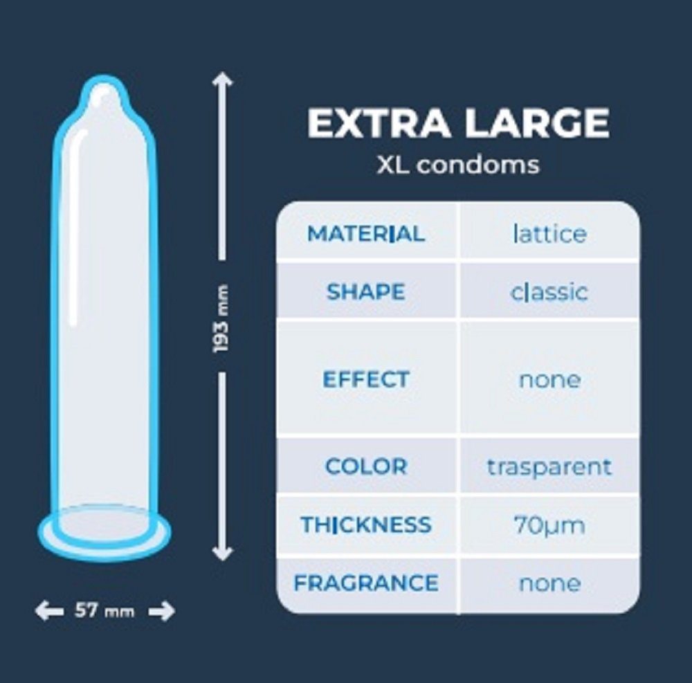 Love Match XXL-Kondome Extra Large Packung mit, 144 St., italienische Kondome für den großen Penis, Retro-Design, extra breite Kondome in der Vorratsbox