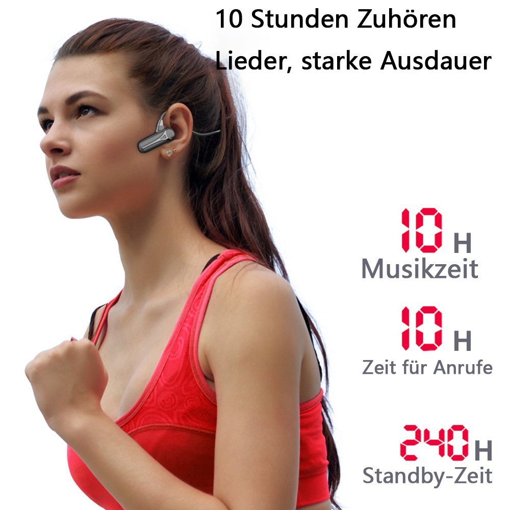 Kopfhörer Jormftte wireless Drahtlose Open-Ear-Kopfhörer