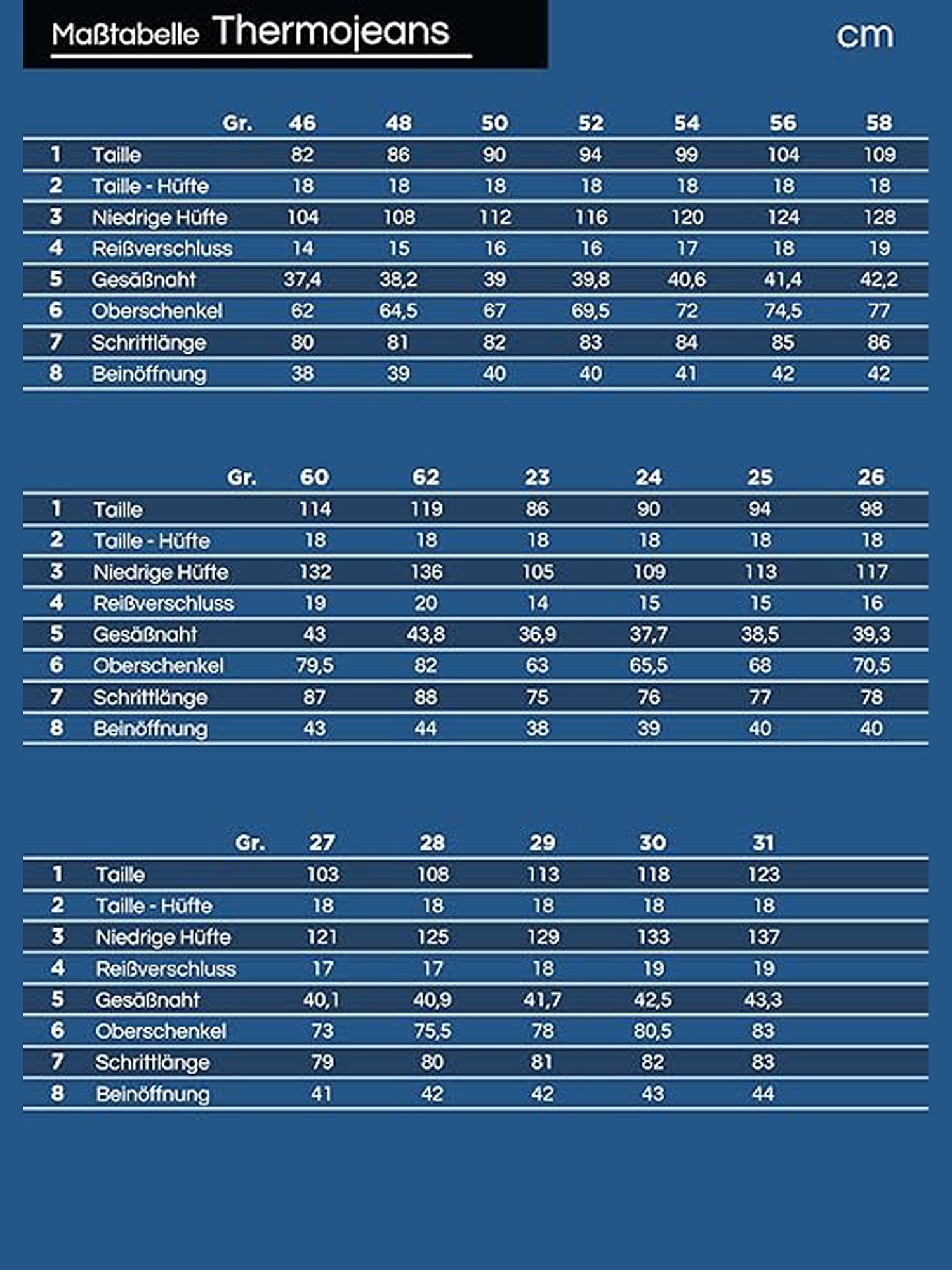 Mill&Tailor 5-Pocket-Jeans Thermo Denim regular Straight-Cut