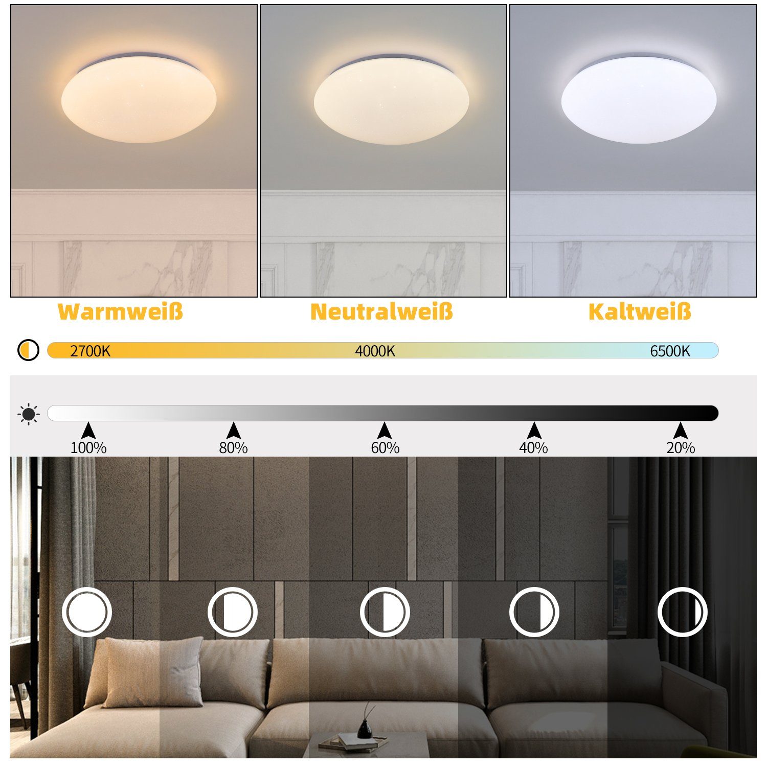ZMH LED Deckenleuchte Rund Moderne Deckenlampe für Wohnzimmer Schlafzimmer Flur, CCT-2er, LED fest integriert, warmweiß-kaltweiß