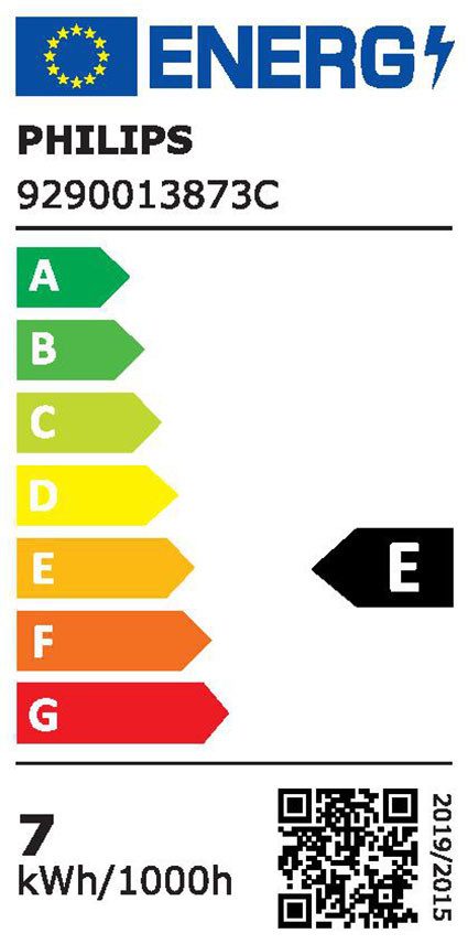 Energieeffizienzklasse: 