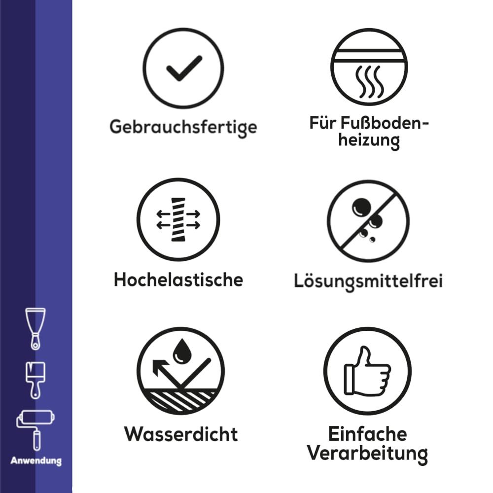 simpleBAU Dichtstoff Wasserdicht F1 - Einkomponente Abdichtung Dichtungsmas günstig online kaufen