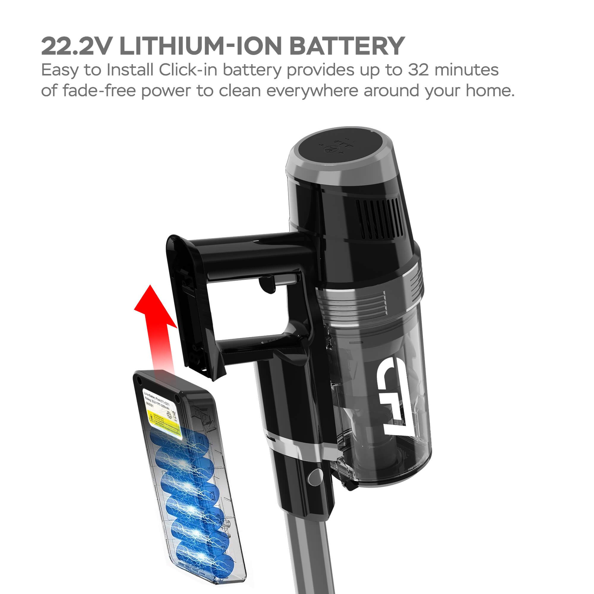 TurboTronic by Z-Line Akku-Hand-und Stielstaubsauger 22,2 V Akku, kabellos, LED-Bodendüse, 32 Min. Laufzeit, beutellos, 120 W, beutellos, 0,9 l Staubbehälter, Zyklon-System, 2 Saugstufen und LED-Licht