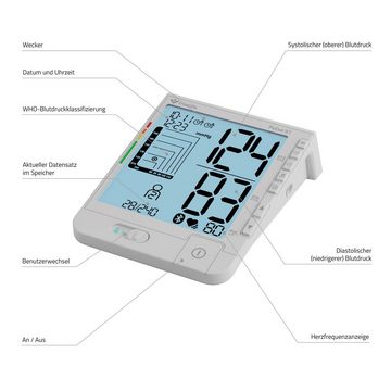 TrueLife Blutdruckmessgerät Pulse BT, mit Bluetooth-Funktion