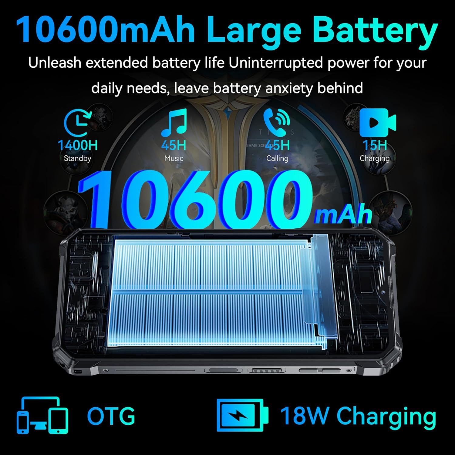 OUKITEL WP36 4G 16+128GB Outdoor Smartphone (16,56 cm/6.52 Zoll, 128 GB Speicherplatz, 13 MP Kamera, 128dB Lautsprecher, 10600mAh, IP68, Dual SIM 4G, NFC, OTG, GPS)