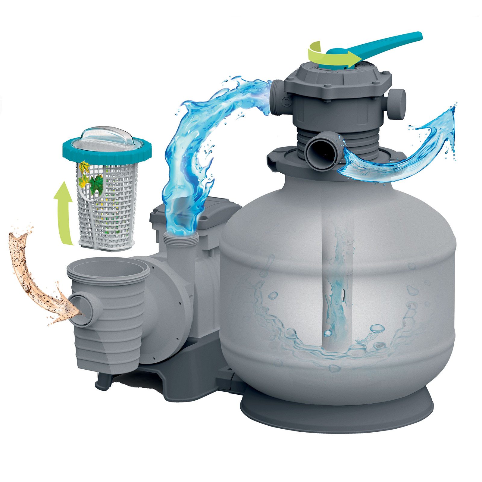 Bestway Sandfilteranlage Sandfilteranlage mit Zeitschaltuhr 8.327 günstig online kaufen
