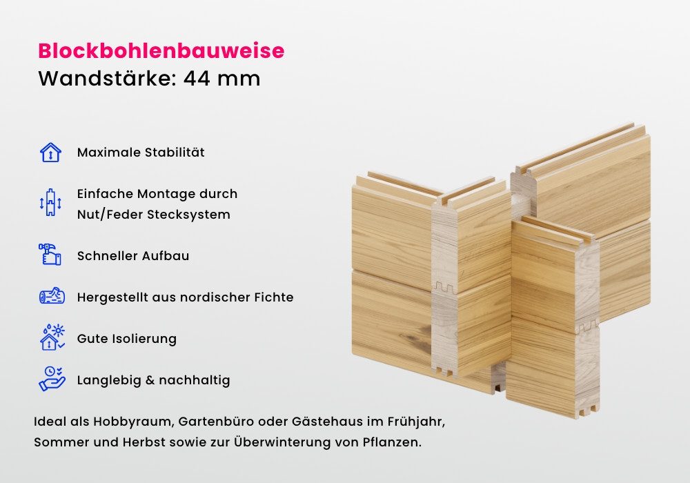 Alpholz Gartenhaus Holz CLOCKHOUSE® XL, BxT: 570x410 cm, in Naturbelassen mit 44mm Wandstärke