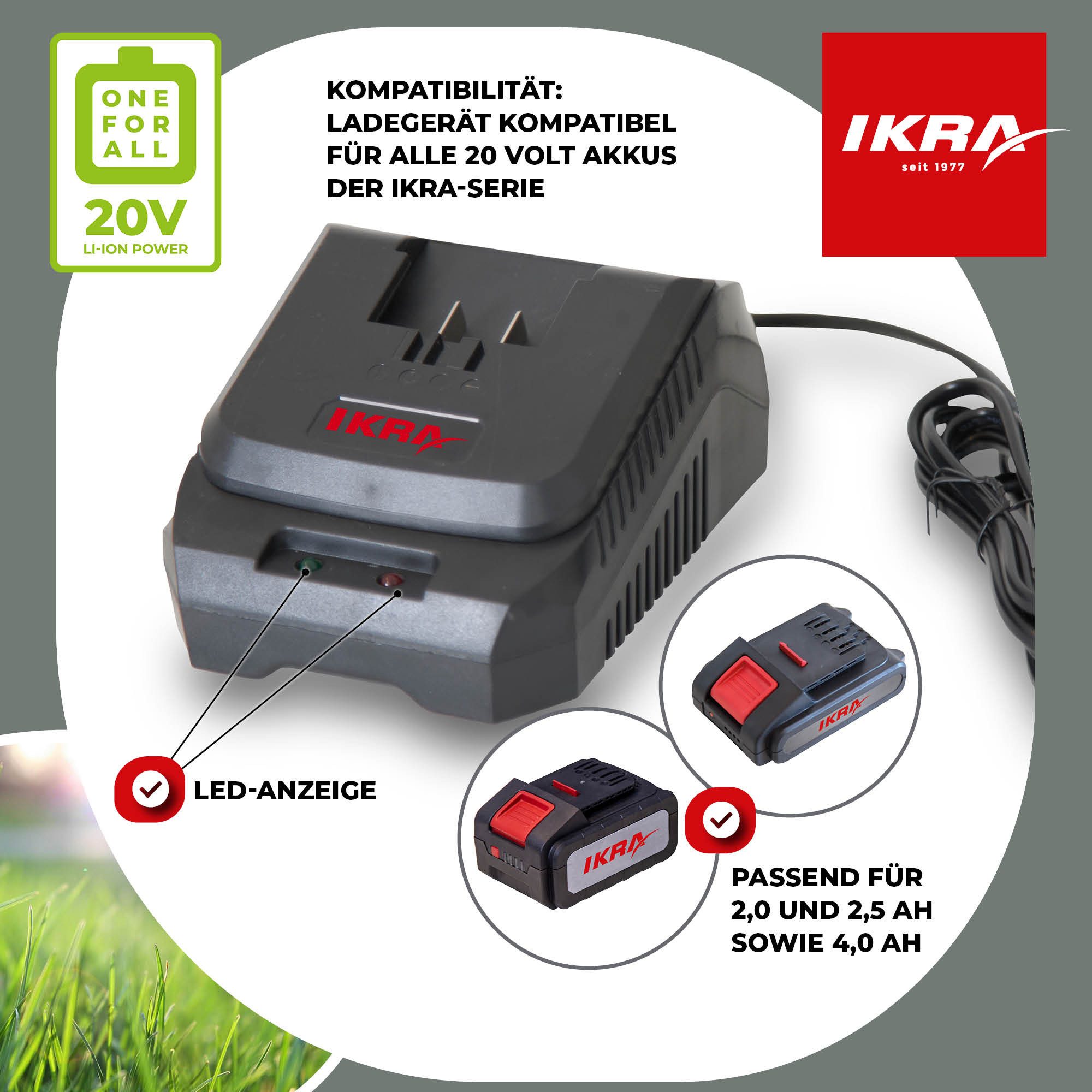 ikra GmbH 20V-Schnellladegerät Batterie-Ladegerät (Packung, Schnellladegerät)