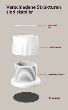 RefinedFlare Tischbein Kopfteilstopper, Bettwandstopper, Verstellbares Bettgestell-Anti-Shake-Tool