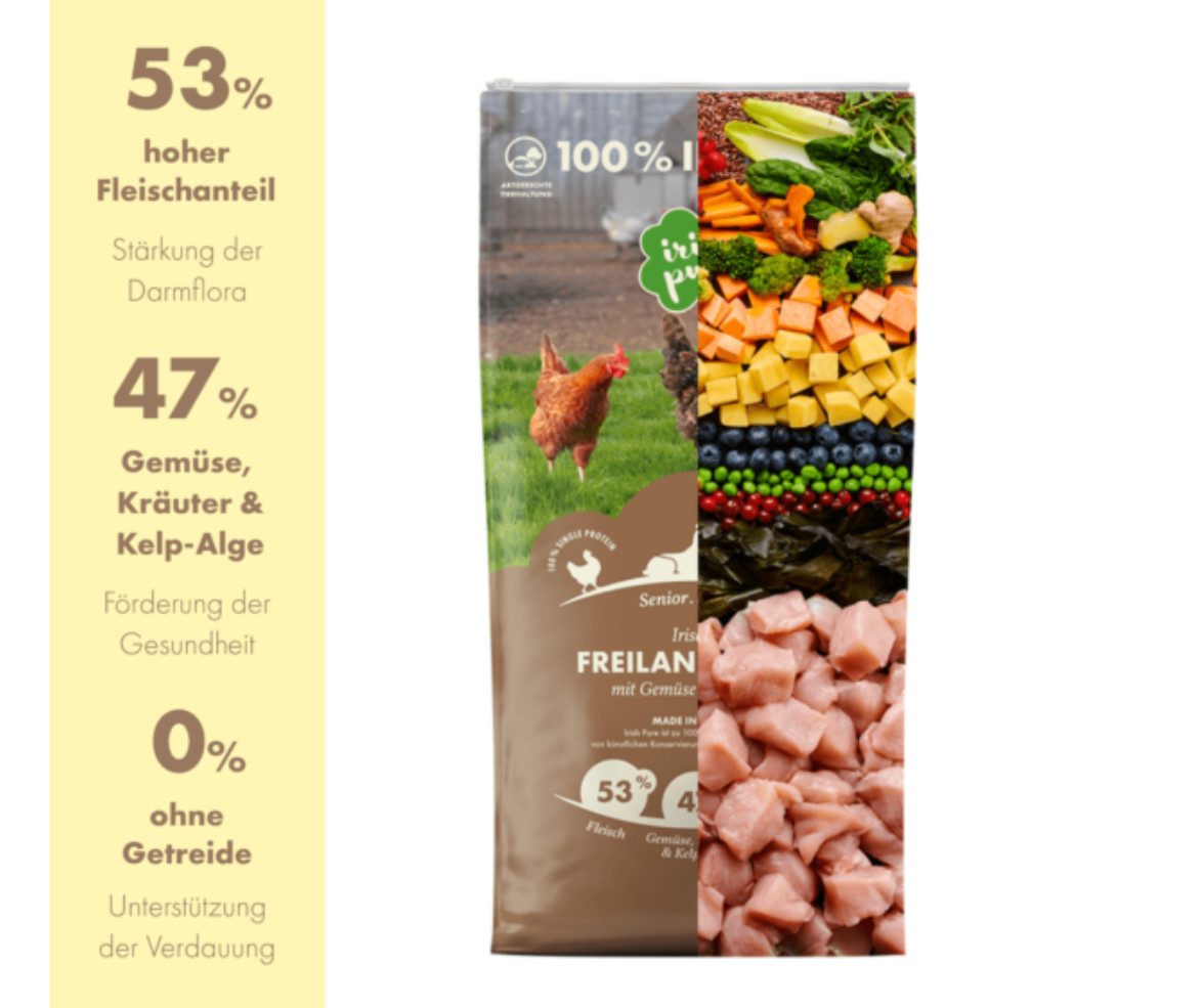 Irish Pure Irish Pure - Freiland-Huhn Senior - getreidefreies Trockenfutter, Trockenfutter für: Hunde