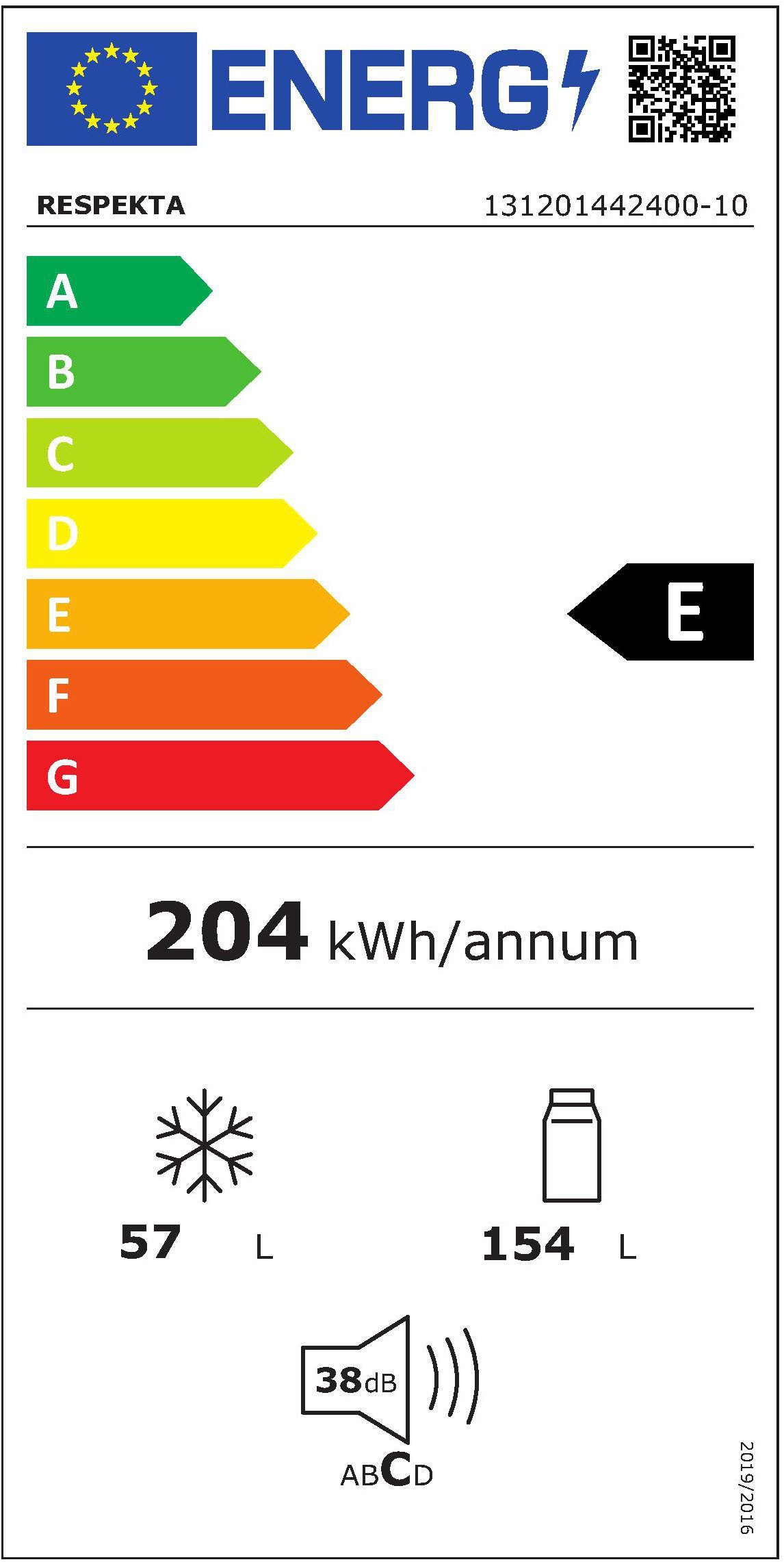 Energieeffizienzklasse: 