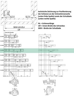 BigDean Teleskopauszug 4 Paar (8 Stk) Schubladenschienen Vollauszüge 45 x 400mm