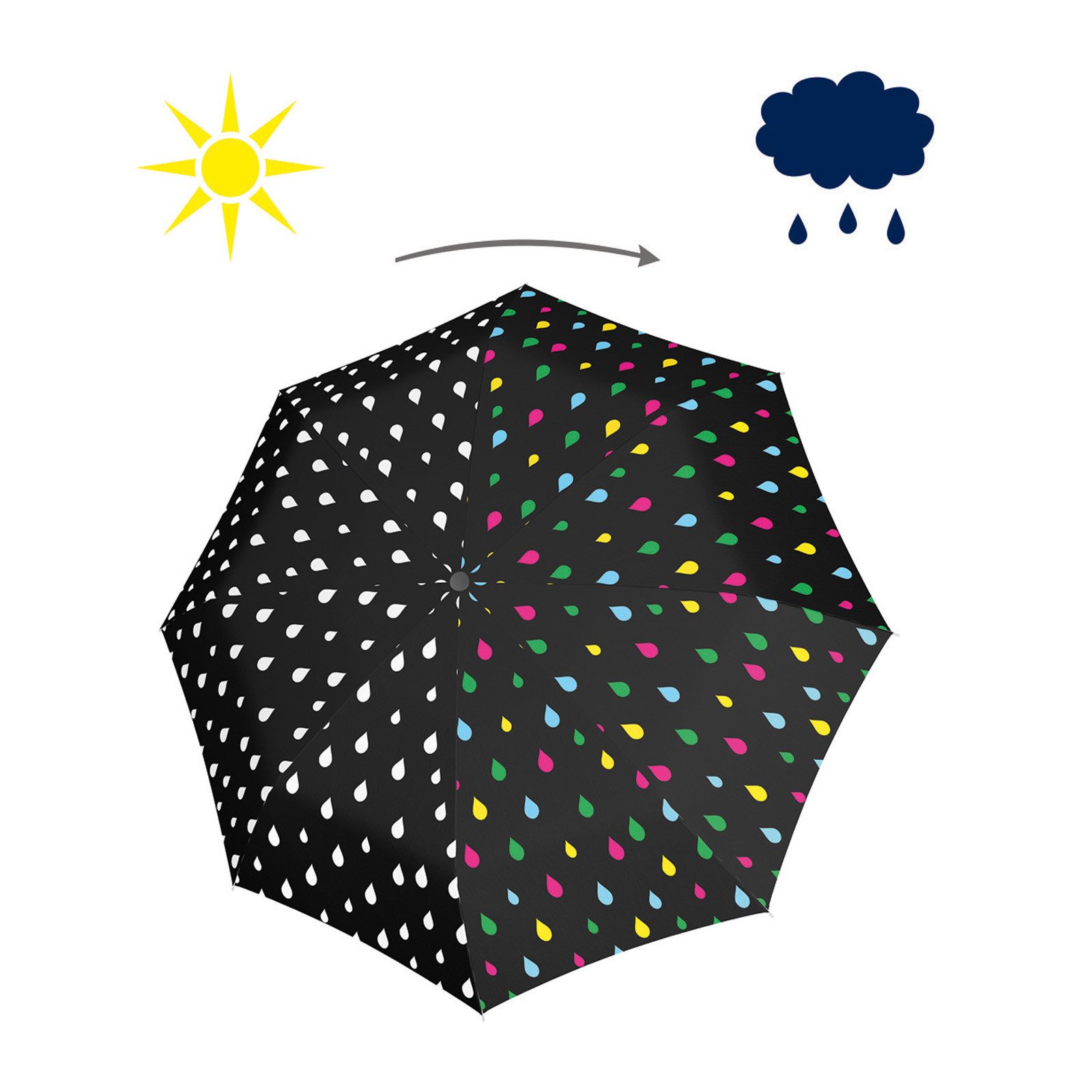 doppler® Taschenregenschirm Miracle Automatik Taschen Regenschirm günstig online kaufen