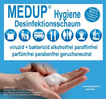 MEDUP Campingtoilette 2x Unisex Mobiltoilette mit Desinfektionsschaum, (Doppelpack 2+2, 1-St., 2x Uriwell Urinal und 2x 50ml Medup Desinfektionsschaum), baua Reg. Nr. N84746