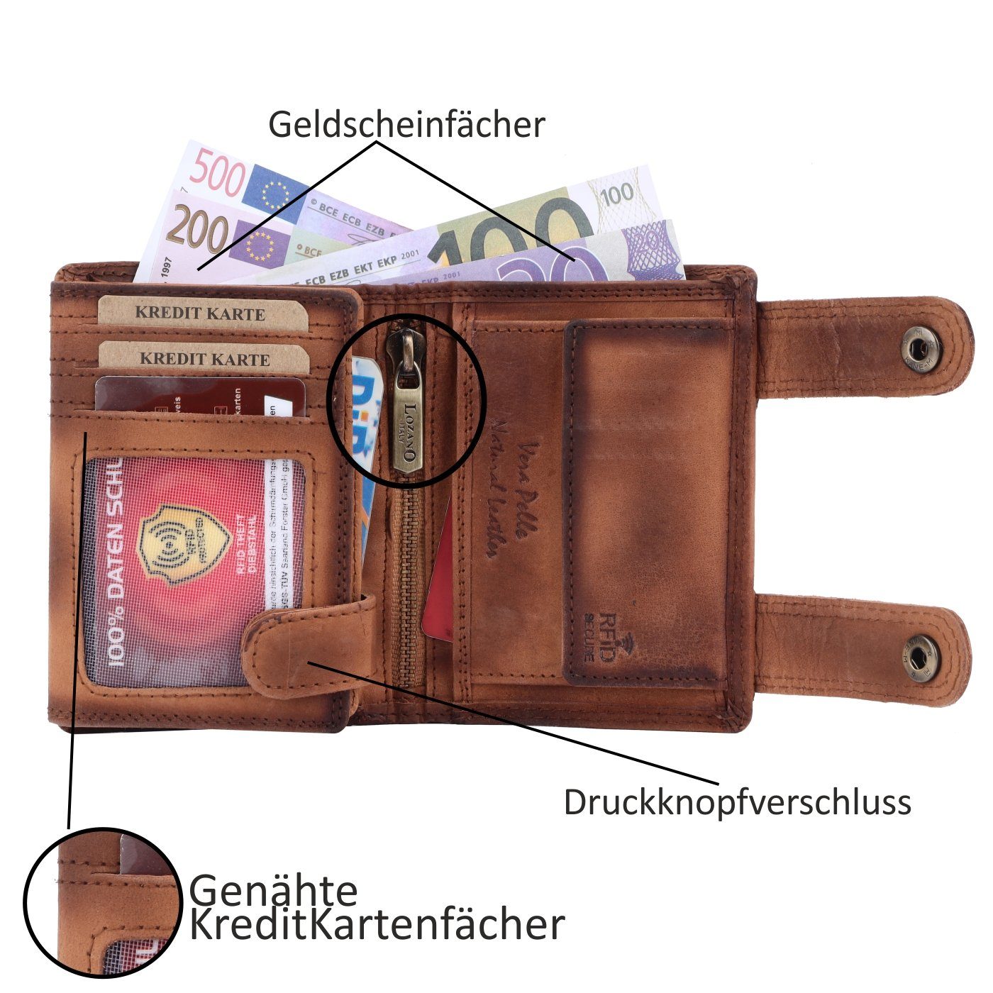 Büffelleder mit Schutz Geldbörse Brieftasche Portemonnaie, Münzfach Börse RFID Männerbörse Lederbörse mit Leder Kette SHG Herren