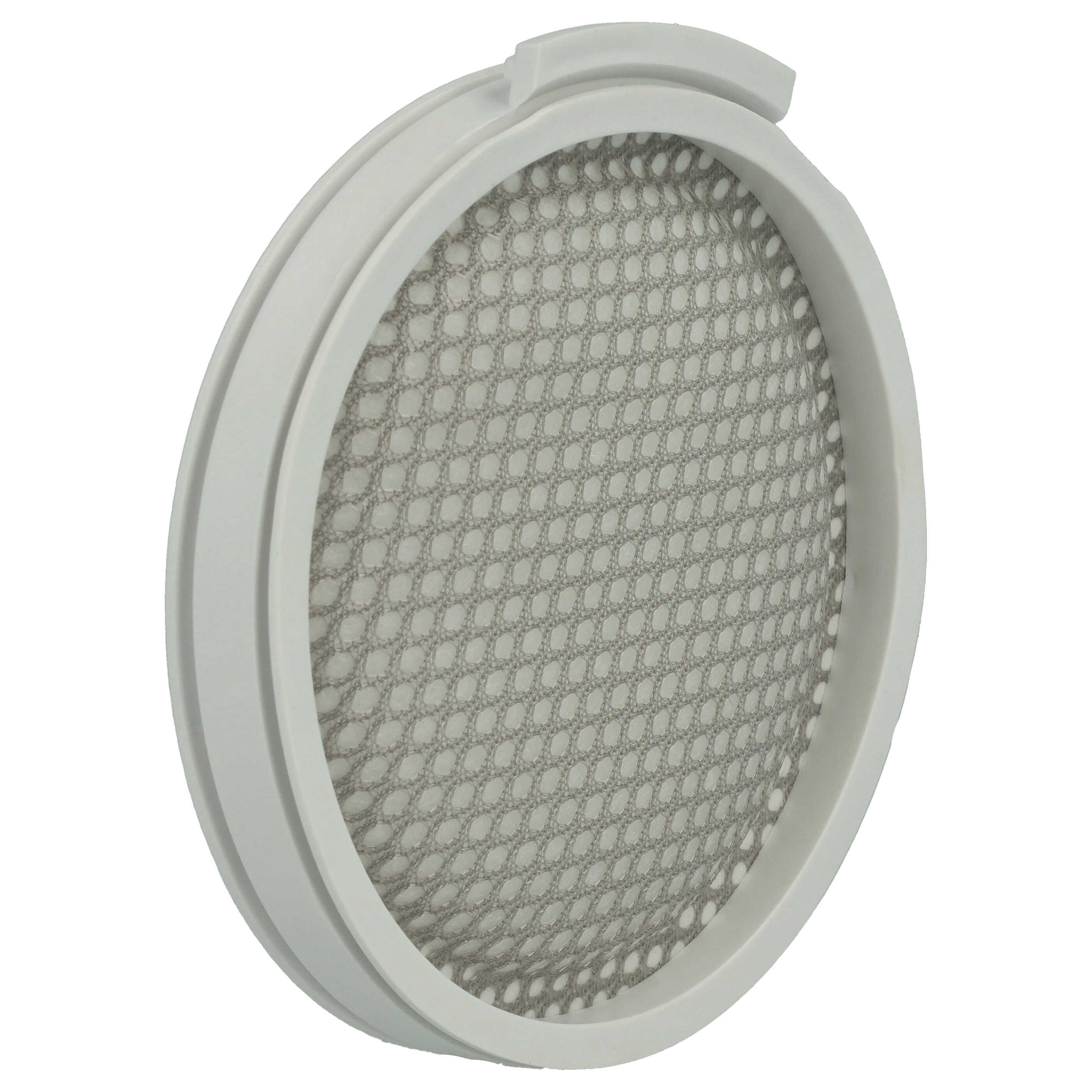vhbw HEPA-Filter passend für Xiaomi Mijia Mi MSCWXCQ01RR, SKV4060GL Staubsauger, Zubehör für Xiaomi Mijia Mi MSCWXCQ01RR SKV4060GL