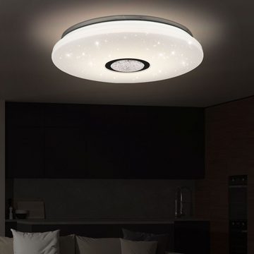 etc-shop LED Deckenleuchte, Leuchtmittel inklusive, Warmweiß, Schlafzimmerlampe Deckenlampe Wohnzimmer Deckenleuchte