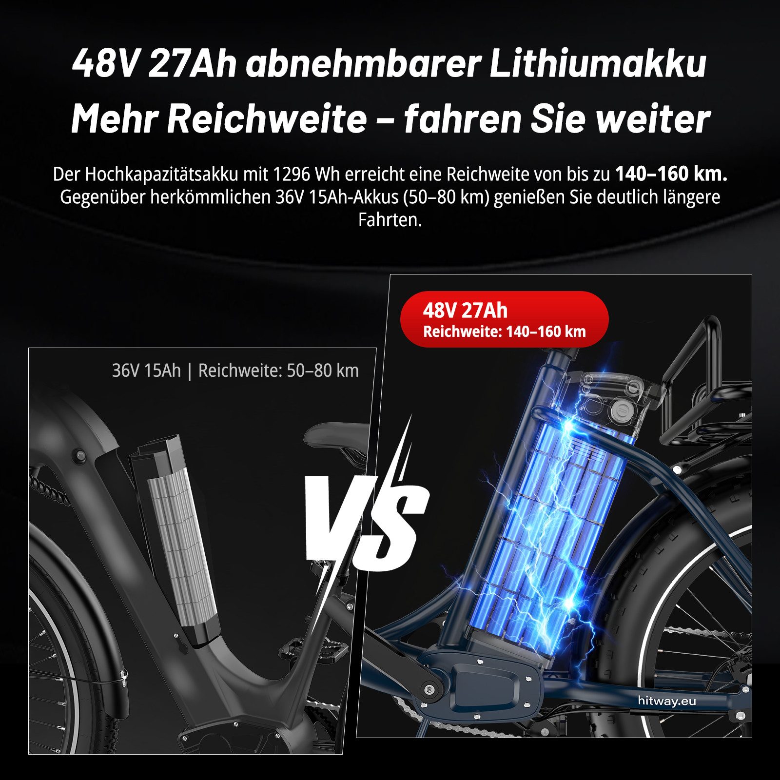 HITWAY E-Bike Cityrad Pedelec 20x4.0 48V 27Ah Drehmomentsensor, 7 Gang shimano, Kettenschaltung, Heckmotor, 1296 Wh, Bis zu 160 km, Hydr. Scheibenbremsen, Locko – Bild 2 von 5