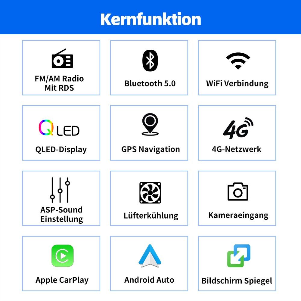 ESSGOO DAB+ 6+128G 8Core Android 15 Autoradio Carplay Für Hyundai i30 2012-16 Autoradio (RDS, Digitalradio (DAB), FM, AM, 6+128G, Carplay Android Auto Bluetooth EQ USB GPS Navi WIFI Touchscreen)
