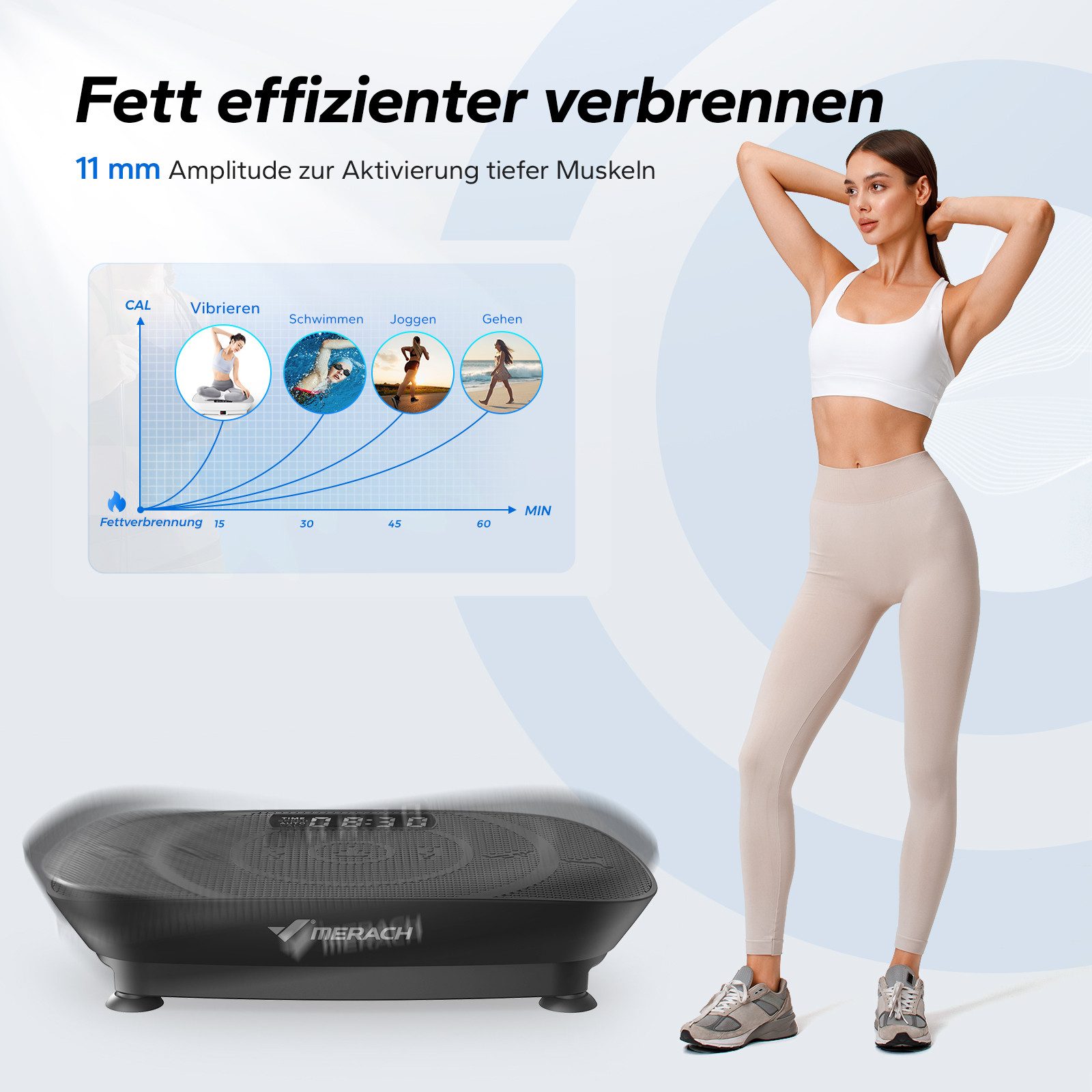 MERACH Vibrationsplatte Trainingsgerät, Angetriebene Vibrationsplattform, (1 tlg), für Ganzkörpertraining, Fettverbrennung und Muskelaufbau und Formung