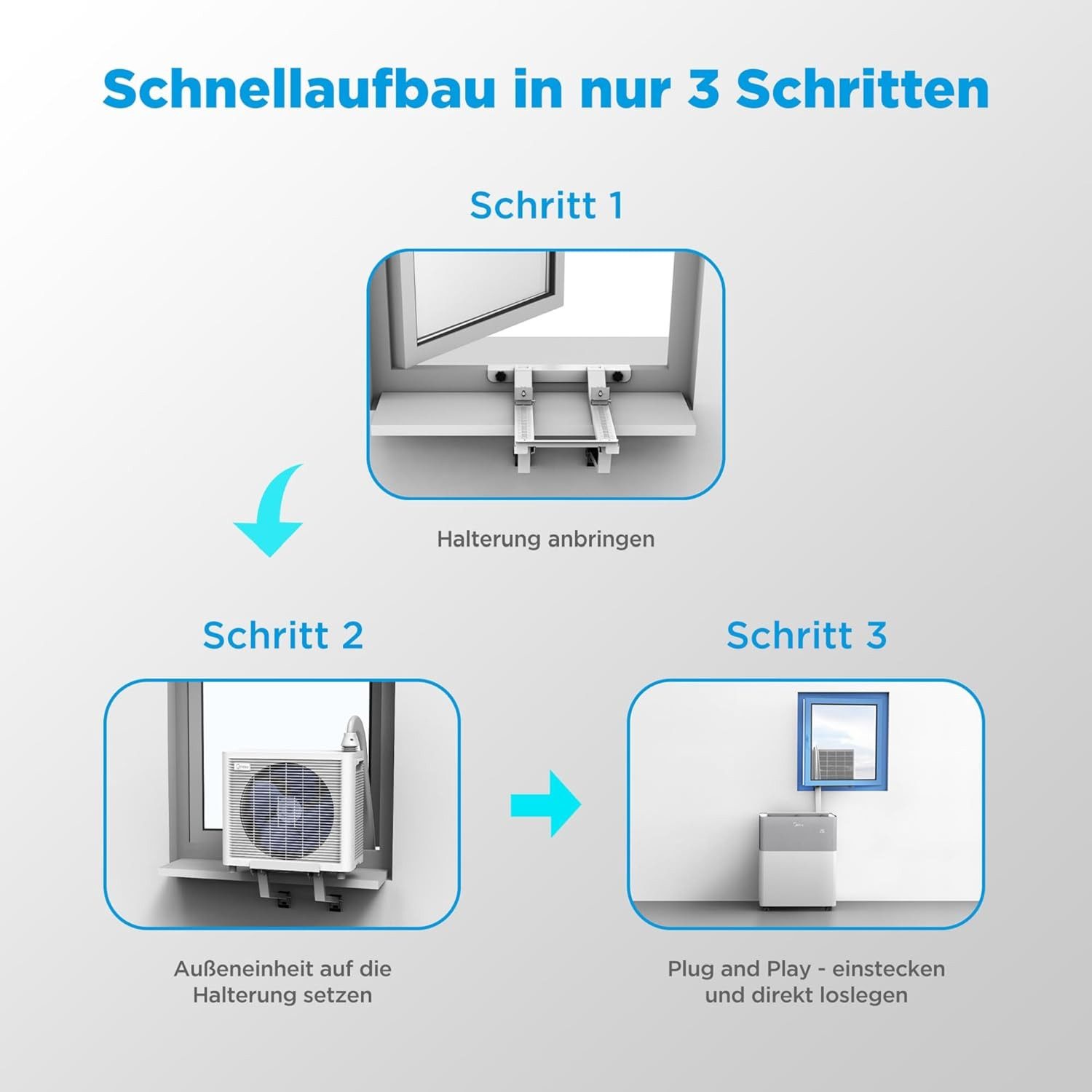 Midea Luftkühler Midea PortaSplit Mobiles Split-Klimagerät 12.000 BTU Kühlen & Heizen, Fernbedienung, Kühlen und Heizen