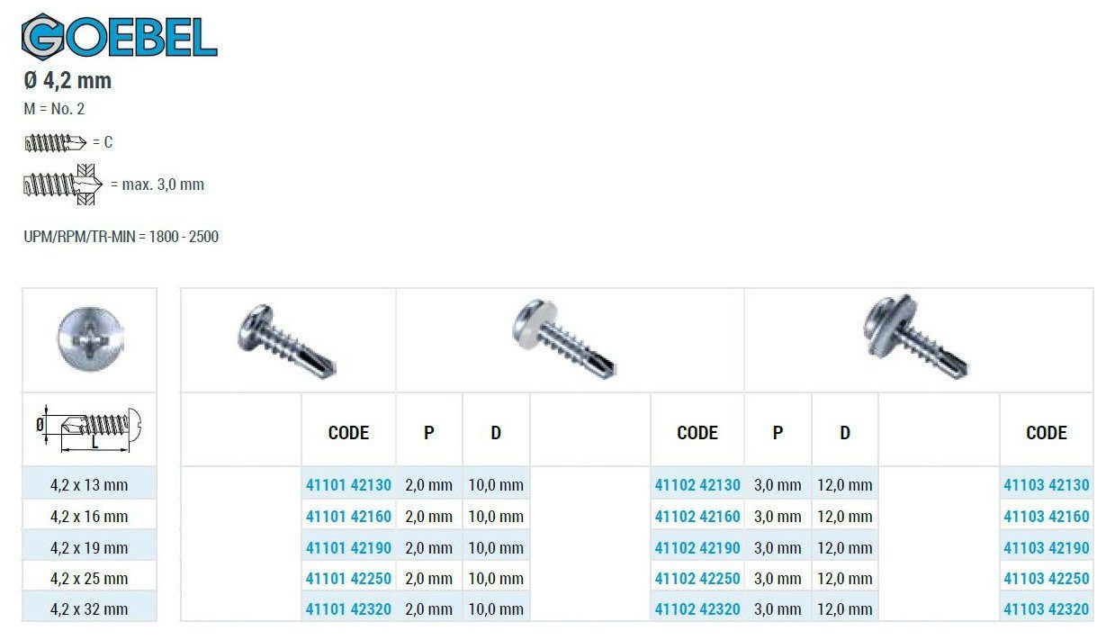 500 GmbH 4,2x13,0mm Schraube Stahl Selbstbohrende DIN7504M Selbstschneidend Scheibe 4110342130, verzinkt, – Linsenkopf Dichtscheibe Bohrschraube Werksnorm), mit GOEBEL (500x St., Kreuzschlitz(PH) EPDM