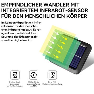 Welikera LED Solarleuchte Gartenleuchte Solar,3 Modi,1000LM,mit Körpersensor,6000K