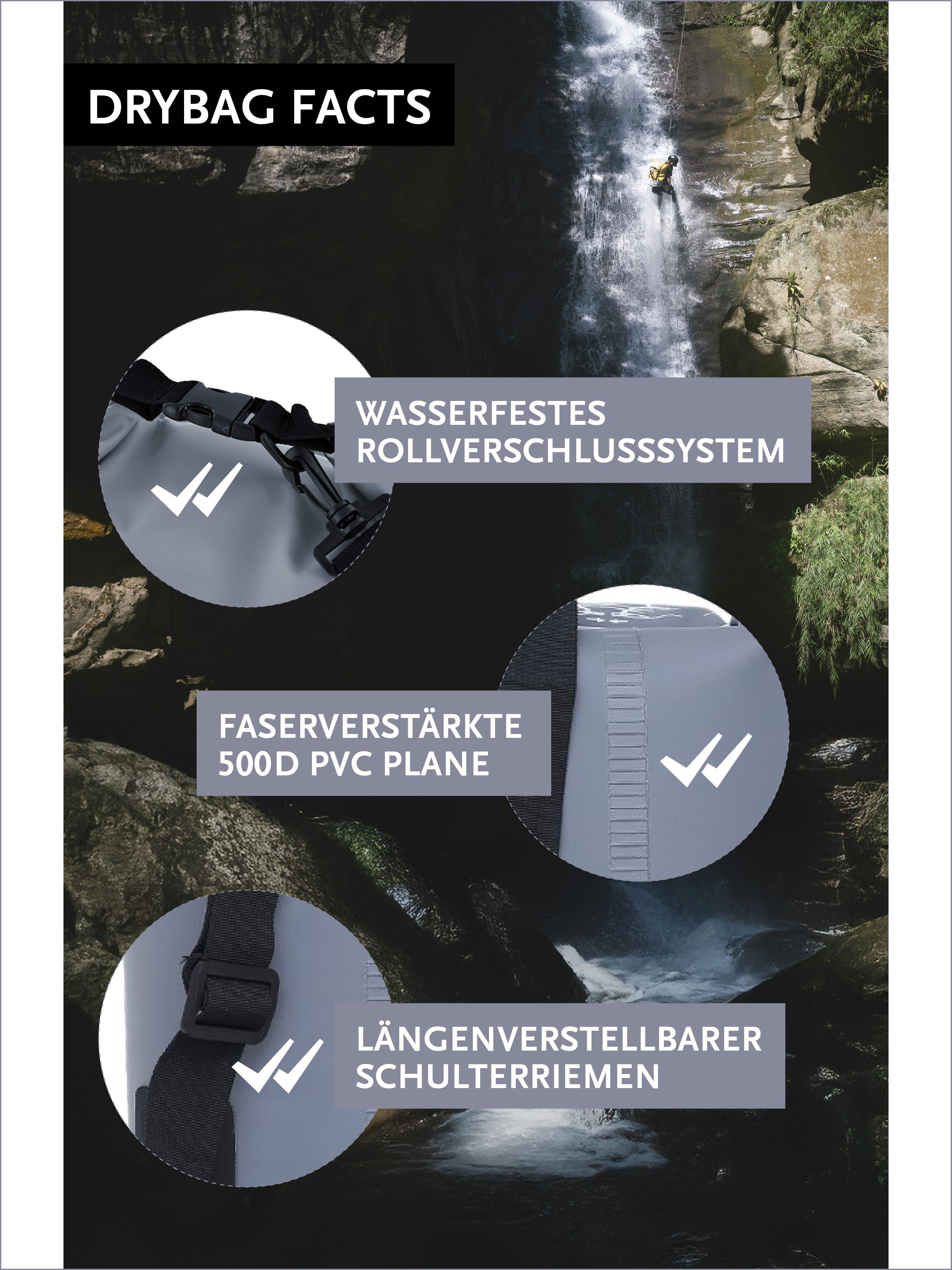DonDon Drybag Beutel Trockentasche Trockenbeutel (1-tlg), wasserdichter outdoor Drybag