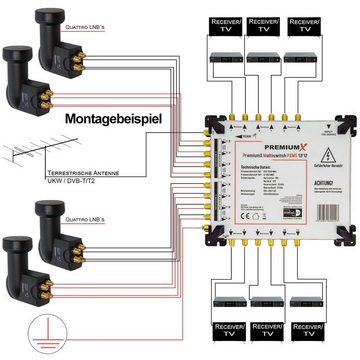 PremiumX SAT-Multischalter PXMS 17/12 Multischalter 4 SAT für 12 Teilnehmer Montage Set