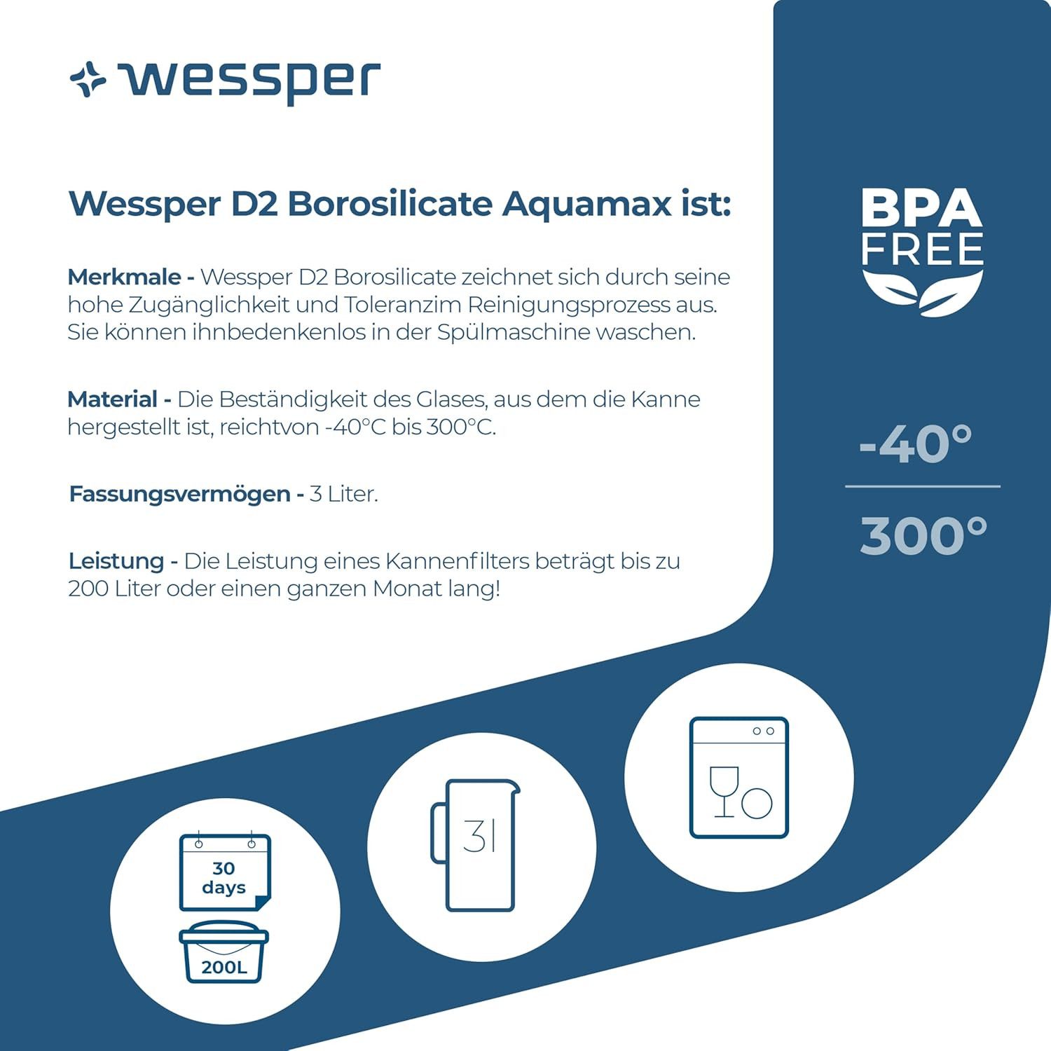 Wessper Kalk- und Wasserfilter aus Glas, D2 Borosilicate Glaskanne 3,0 L inkl. 12 AQUAMAX Kartuschen, Zubehör für : kompatibel mit Brita Maxtra, Maxtra +, Reduzier Kalk, Chlor sowie Schwermetalle, bis zu 200L pro Kartusche