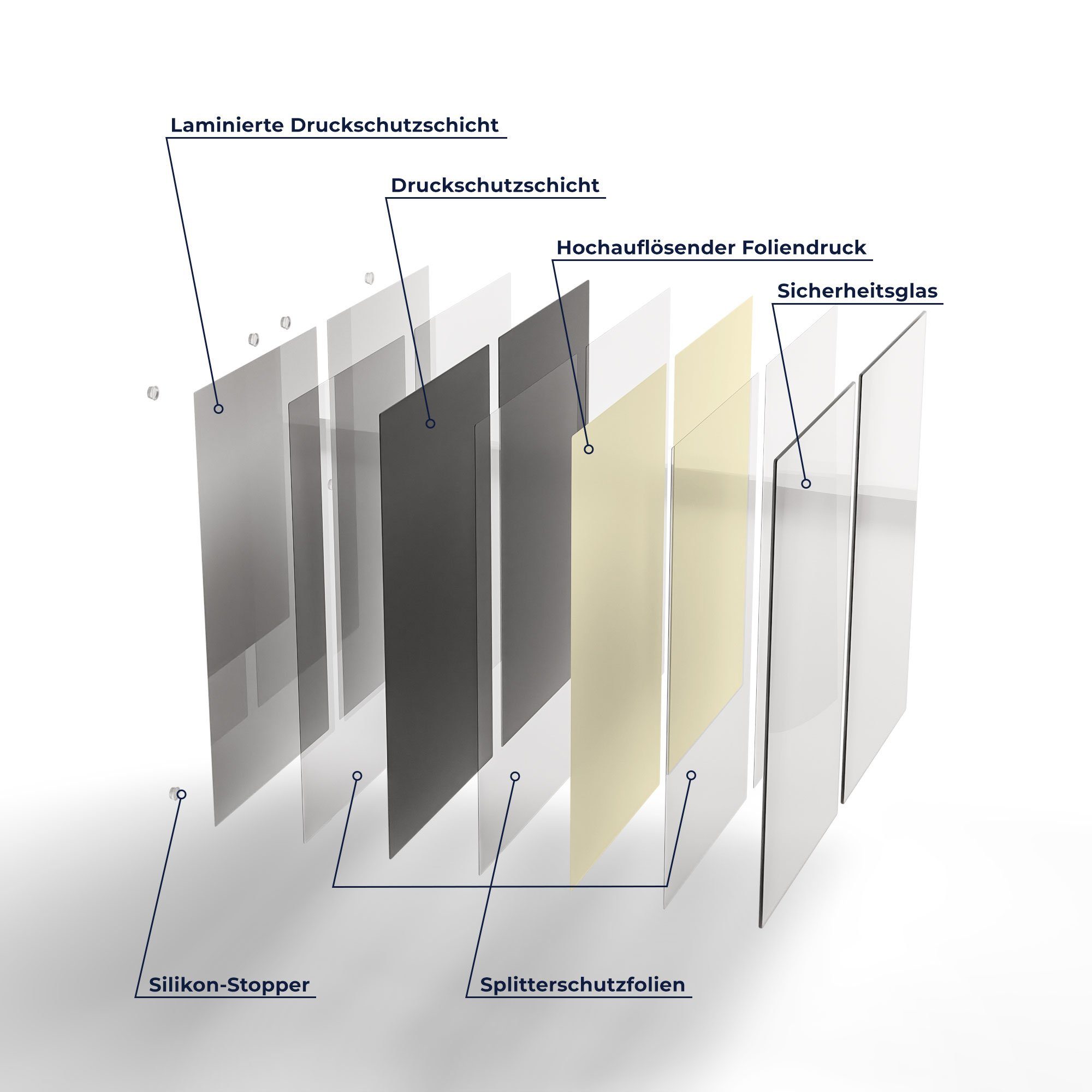 Glas Herdabdeckplatte Herd Herdblende-/Abdeckplatte - (2 'Unifarben Glas, Ceranfeld Beige', tlg), DEQORI