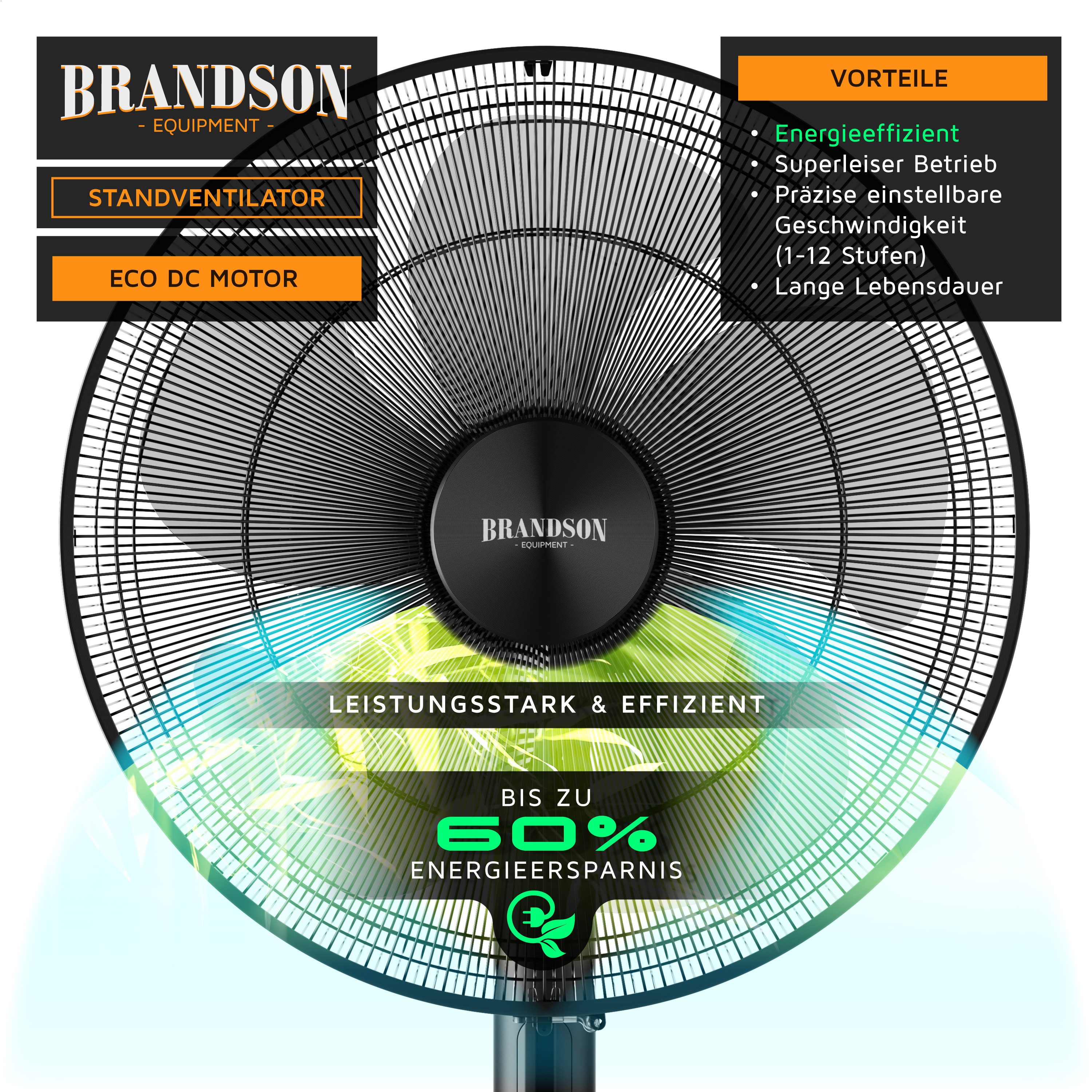 Brandson Standventilator mit Fernbedienung, leise, DC, energiesparend, Oszillation, Timer, 43 cm Durchmesser, 12 Stufen, Memory-Funktion, LED-Panel, ECO, verstellbar 120–135 cm