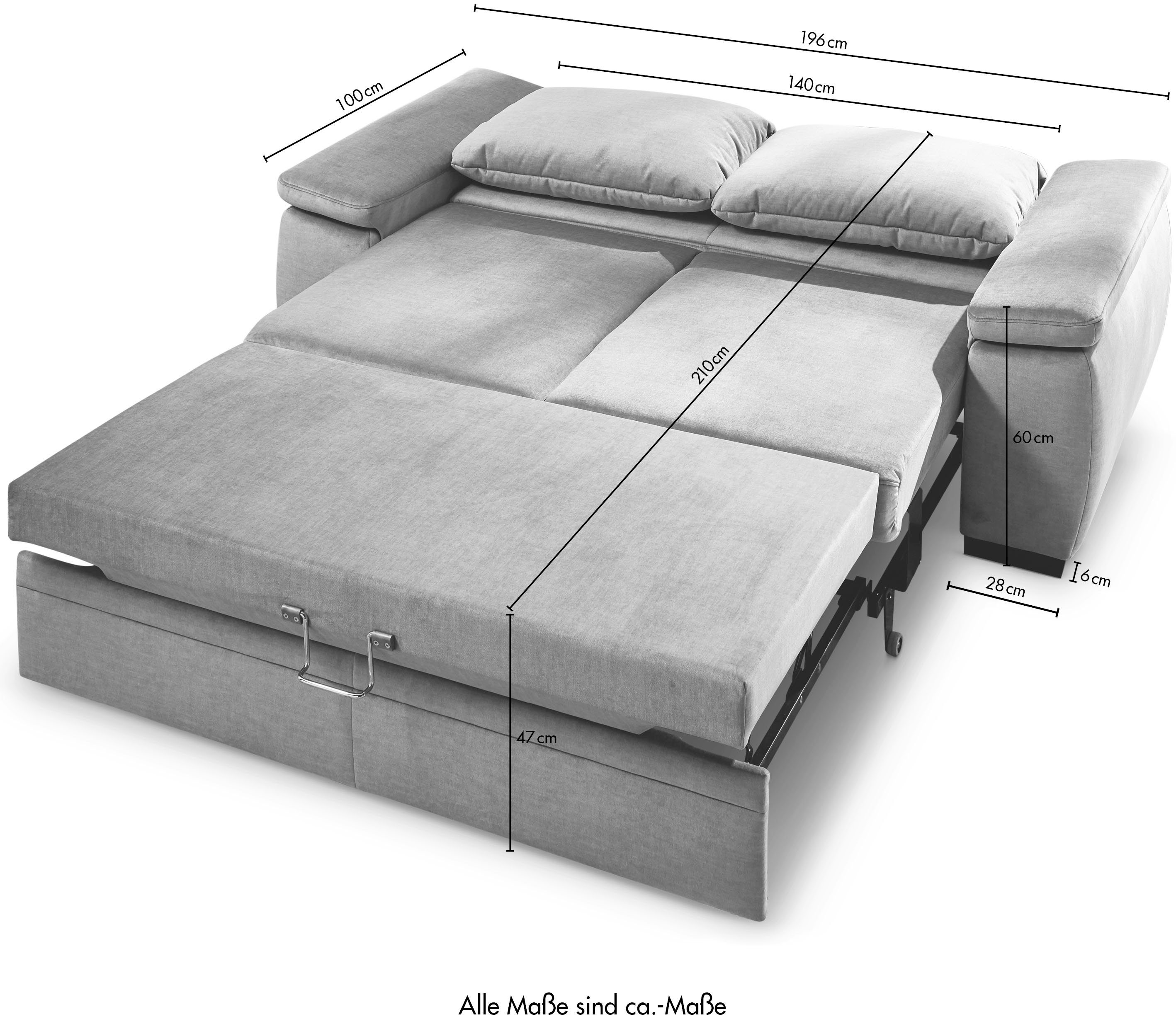 Längsschläferfunktion olive cm Die mit 140x210 Schlafsofa MP-PD19021, PlanBar