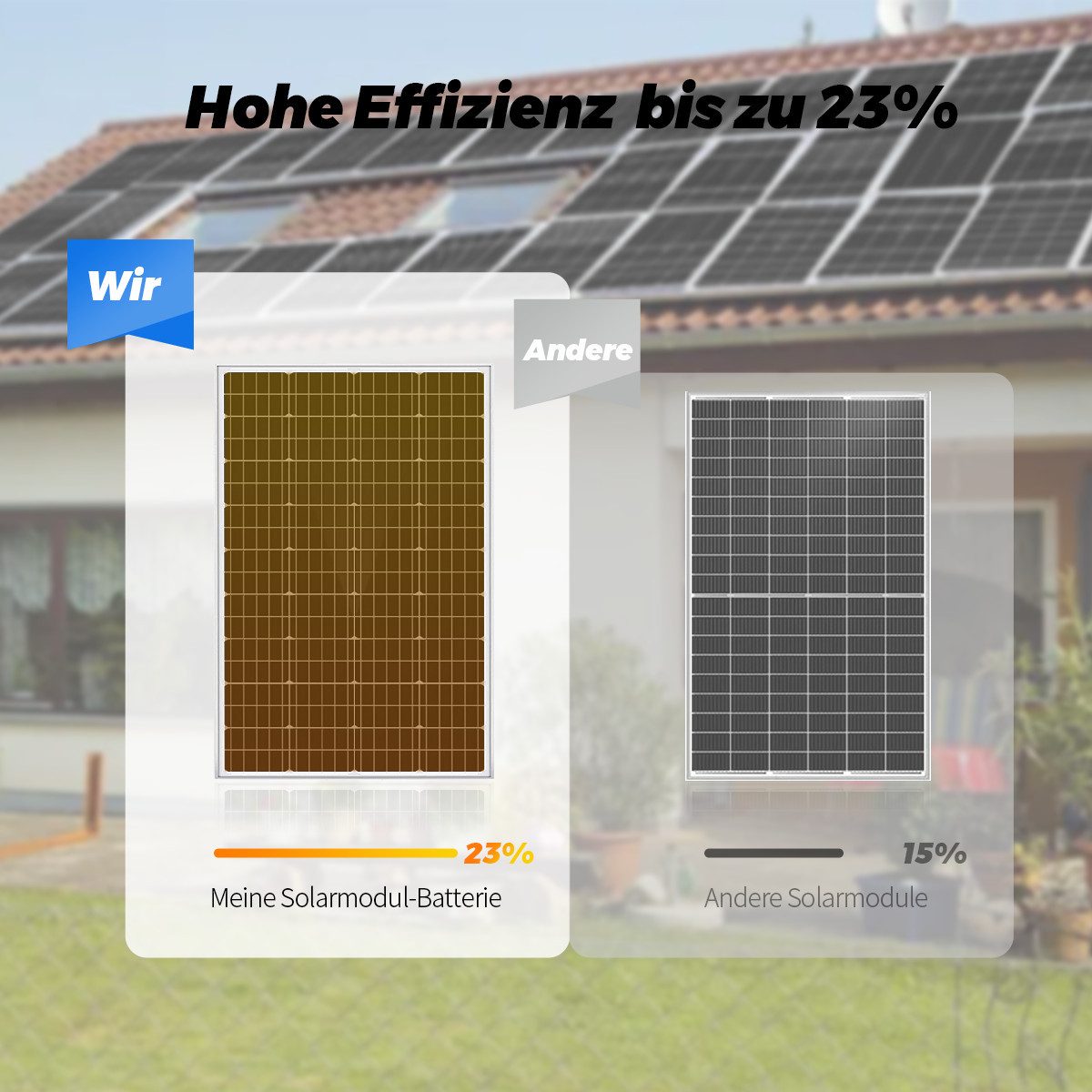 Rhein Beleuchtung Solarmodul 100W-300W Monokristallines Solarpanel & Solarmodul 12V, 150 W, Monokristallin, (Hinweis: Die Modulabmessungen variieren mit der Wat – Bild 5 von 5