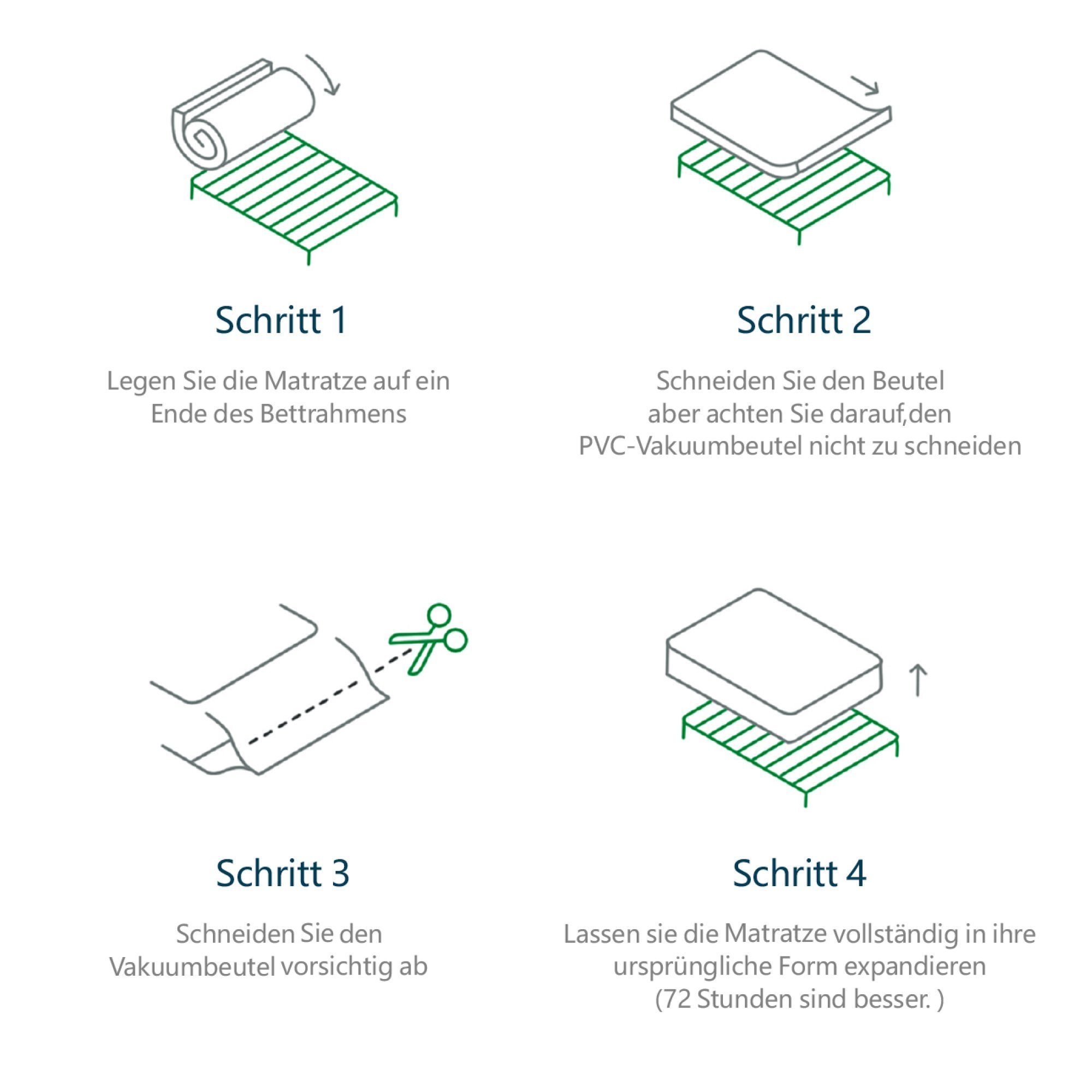 Boxspringbett (Funktionsbett, Doppelbett Hydraulisches Bett mit Lattenrost), Polsterbett Stauraumbett 140x200 cm, Lattenrost aus Holz, Leinen