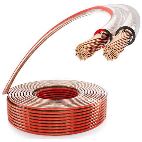 Poppstar Lautsprecherkabel (2x2,5mm) Vollkupfer OFC 99,9% Audio-Kabel, (1000 cm), Boxenkabel für Stereoanlage und Lautsprecher