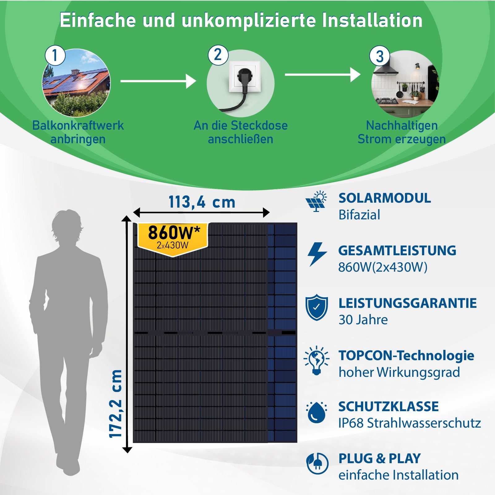 Upgradefähiger WLAN 2 Sunpro Mikrowechselrichter, Module) Type Bifacial Monokristalline Hoymiles Mono (Bifaziale Play) Mit Solarmodule Campergold Balkonkraftwerk, Verbindung der HMS-800W-2T Plug PV-Montage & steckerfertig Haus, (Die für Solaranlage Freigabe 860W Balkon-Solaranlage Ihr Stockschrauben, N Mit für