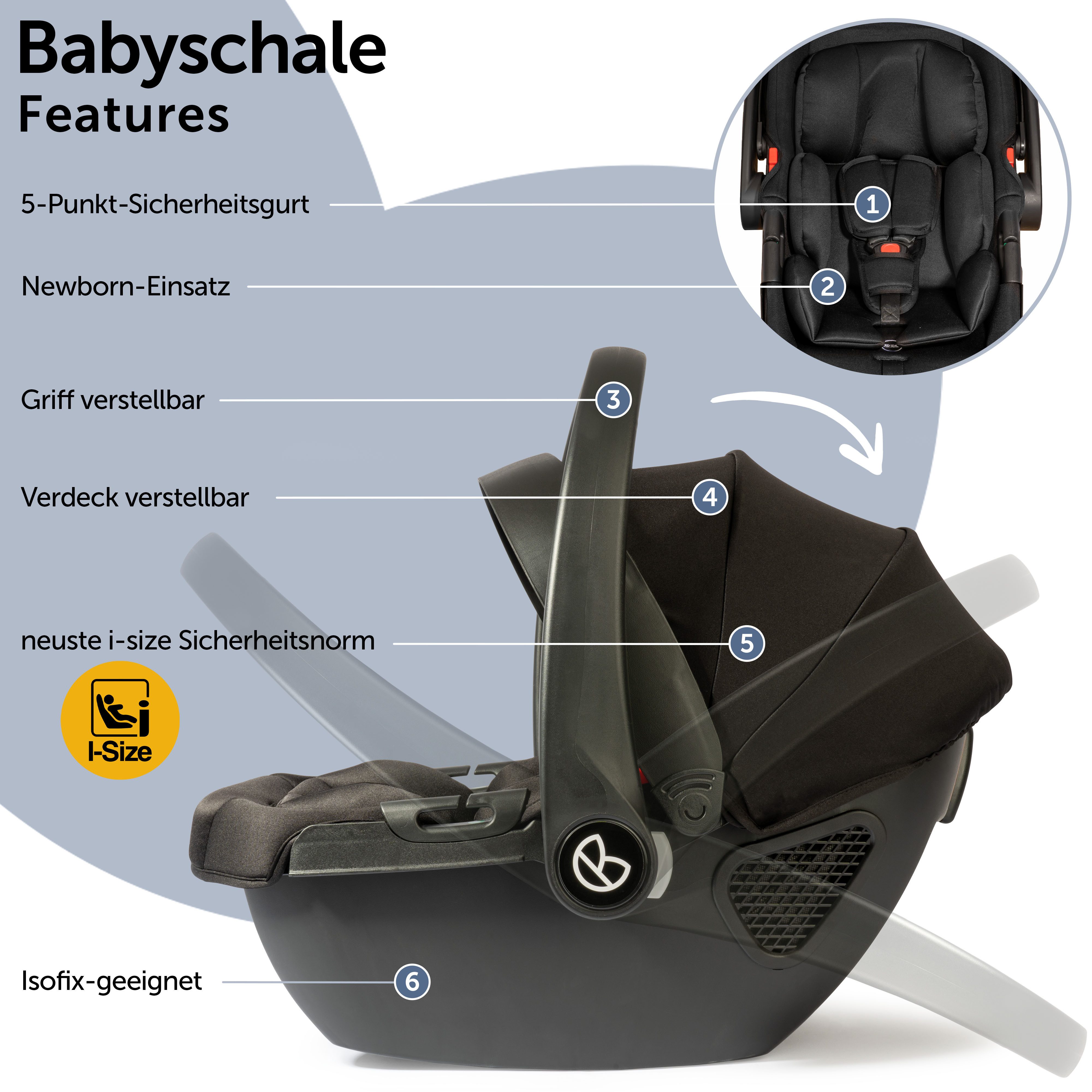 Bergsteiger Nizza 3in1 - Bild 5