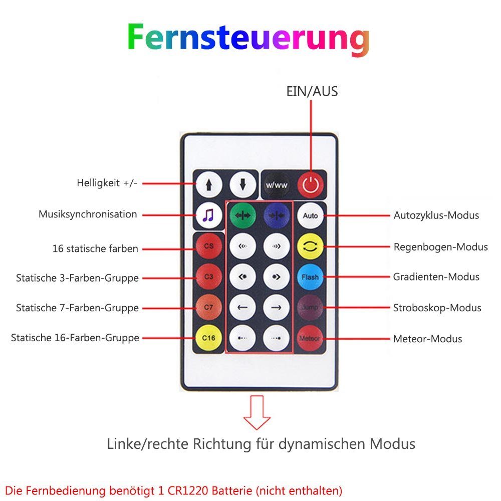 Schlafzimmer App/Fernbedienung, Rosnek LED-Lichterkette Smart, Deko DIY RGB, Weihnachten, Party Musiksyn, Vorhang Farbe, für USB; Wasserdicht, 10/20M,