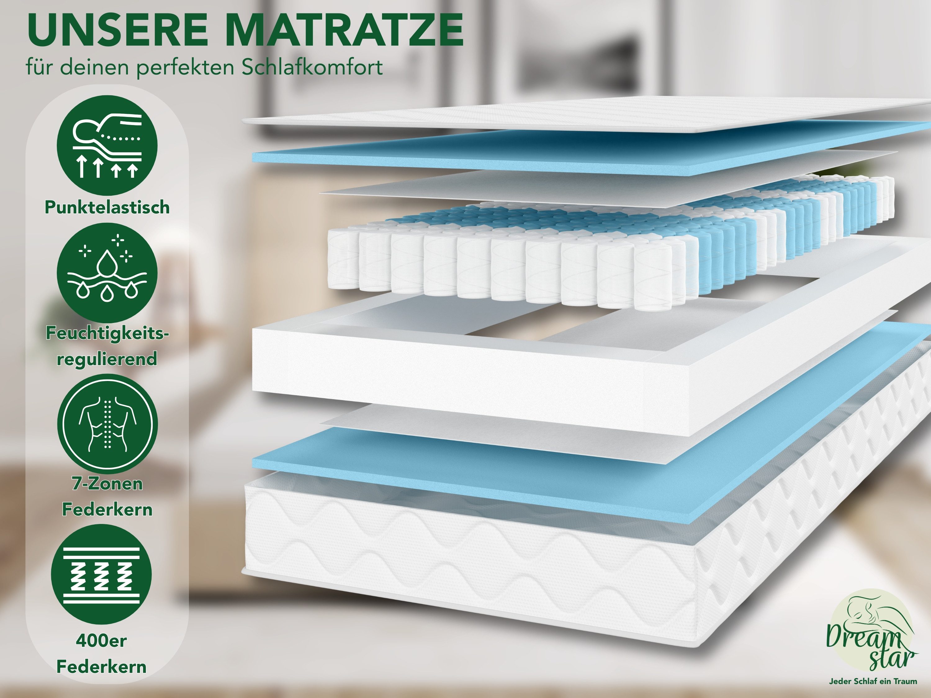 Taschenfederkernmatratze Ergo Flex, 7-Zonen Federkernmatratze, ergonomische Wendematratze H2/H3, Dreamstar, 17 cm hoch, punktelastisch, anpassungsfähig, atmungsaktiv (Höhe 17 cm und 22 cm)
