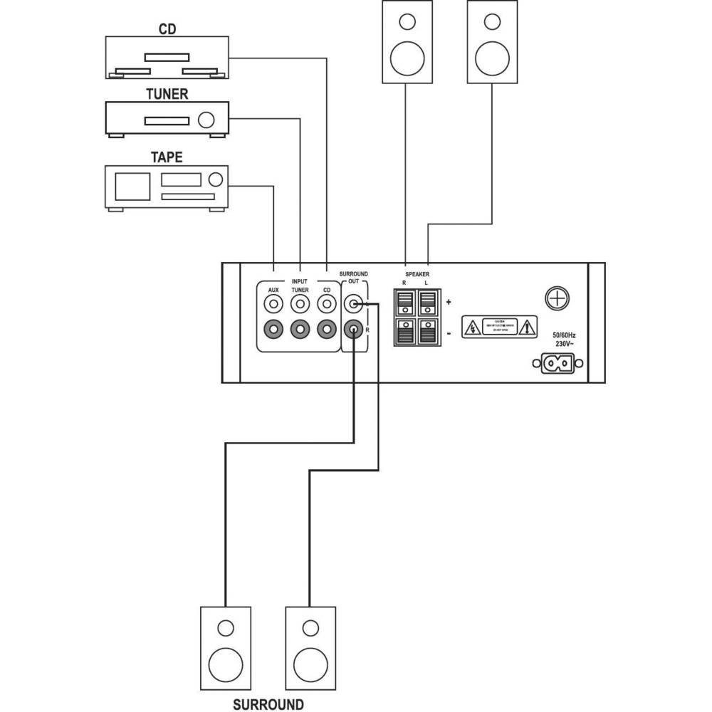 Renkforce Mini-Verstärker RF-1050402 Audioverstärker