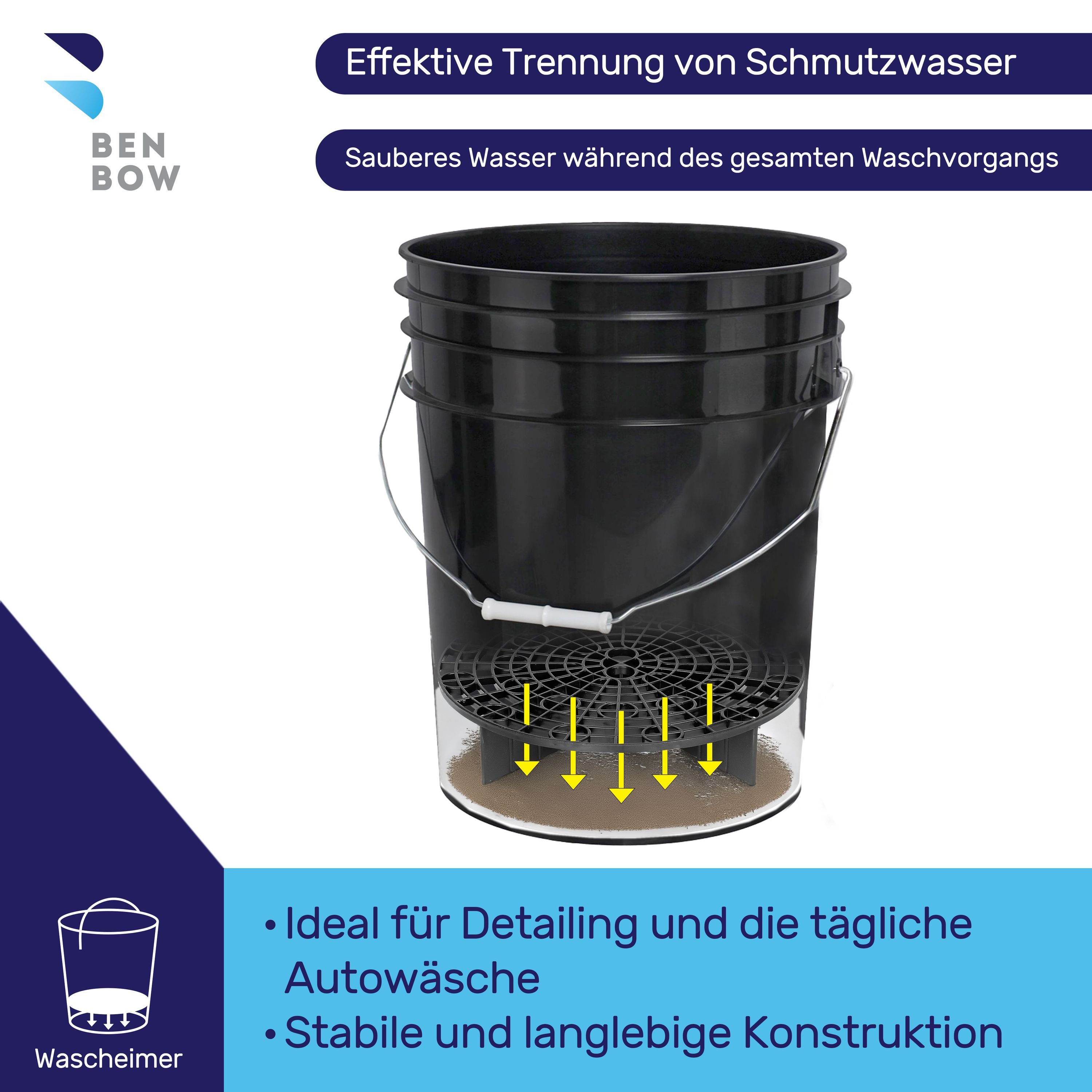 BENBOW Reinigungs-Set 3x Wascheimer, Schmutzsieb, (6-teilig), 3x Wascheimer, Schmutzsieb