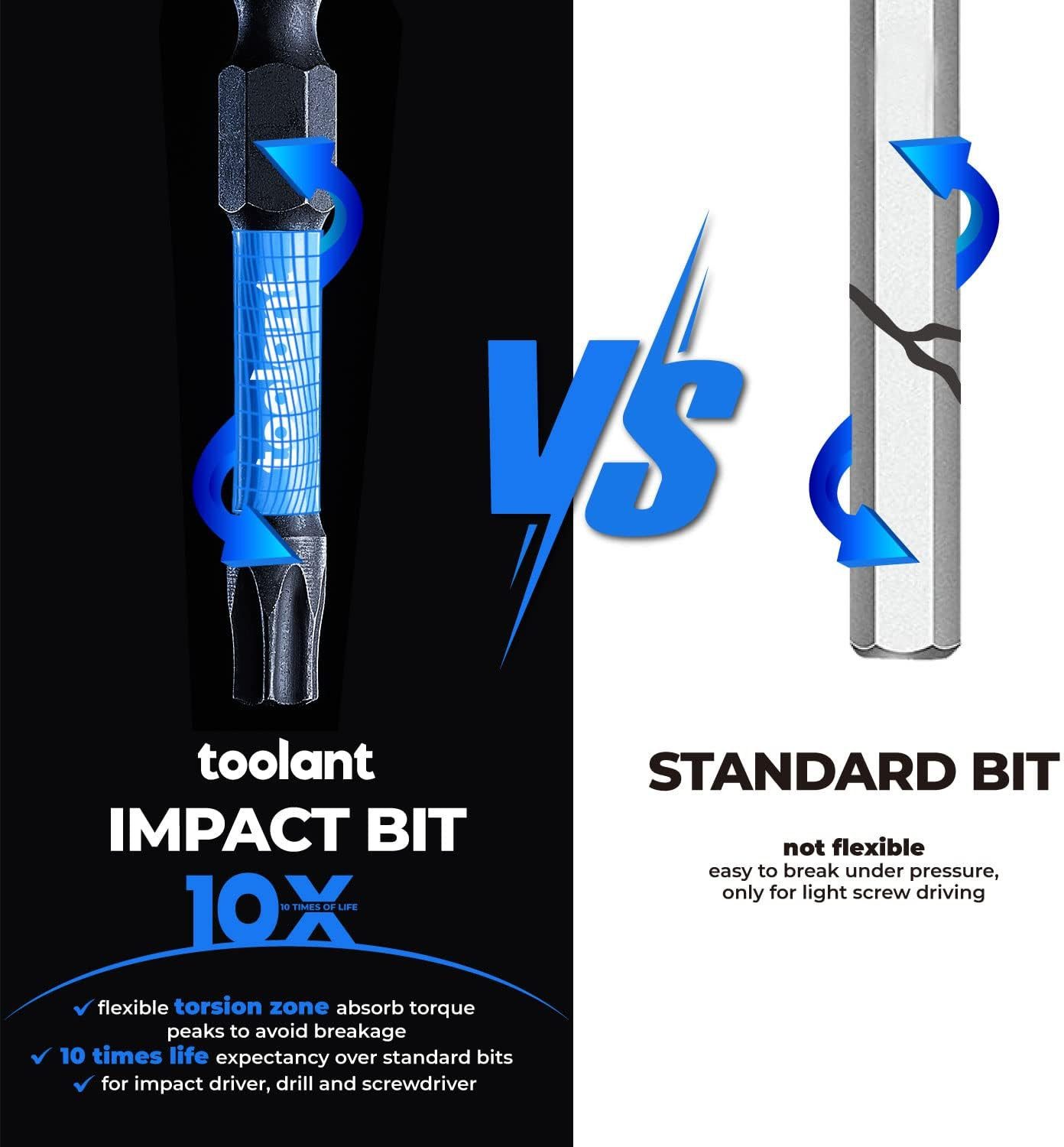 Toolant Bohr-Meißel-Set Torx Bit-Set 27-tlg Extra-Hart, S2 Stahl, magnetisc günstig online kaufen