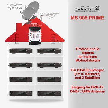 Zehnder SAT-Multischalter Multischalter MS 908 Prime 8 Teilnehmer 2 Satelliten, Regelbare Terrestrik - Quattro und Quad LNB geeignet