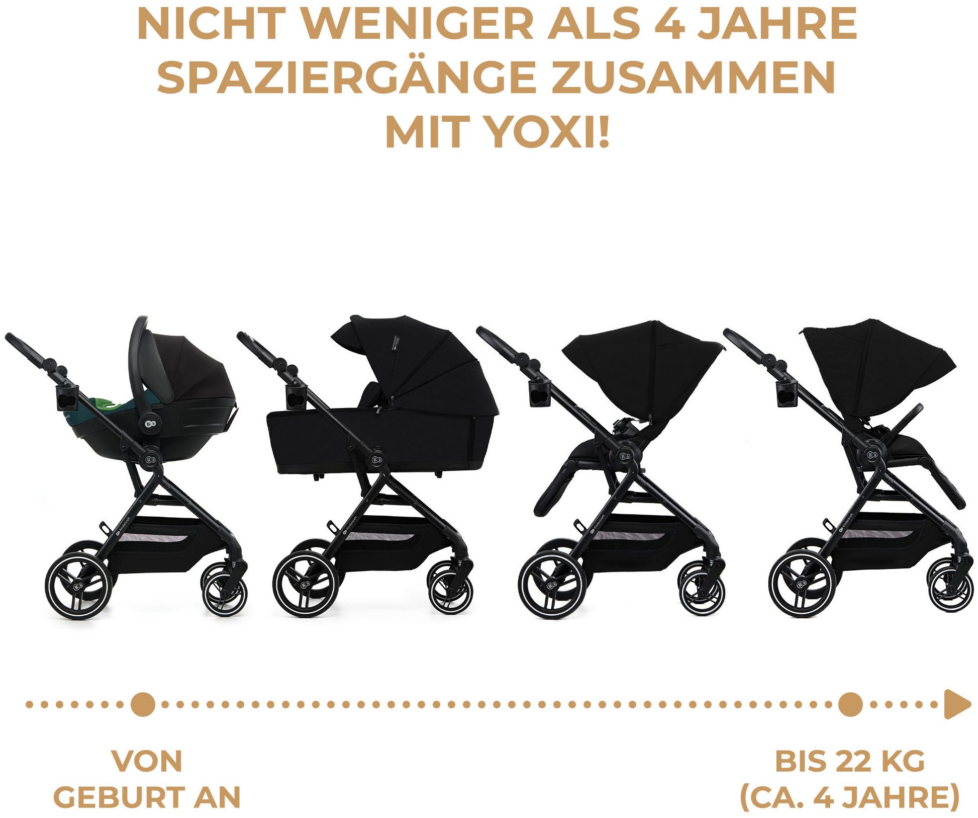 Kinderkraft Kombi-Kinderwagen YOXI 2IN1, (Set)