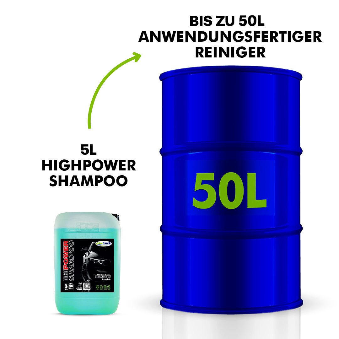CleanTruck Autoshampoo