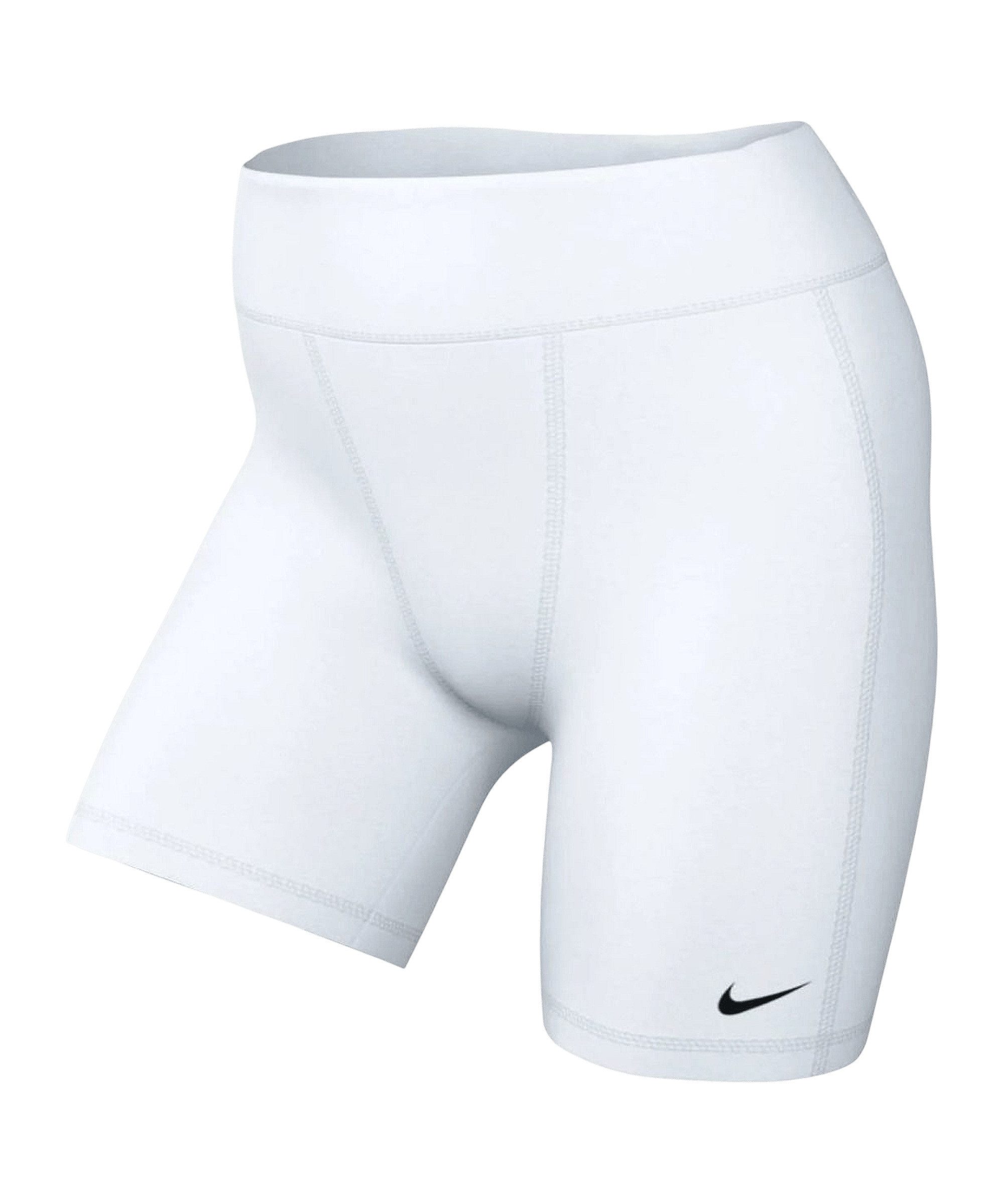 Nike Sporthose Nike Performance Pro Leak Pections Short Damen