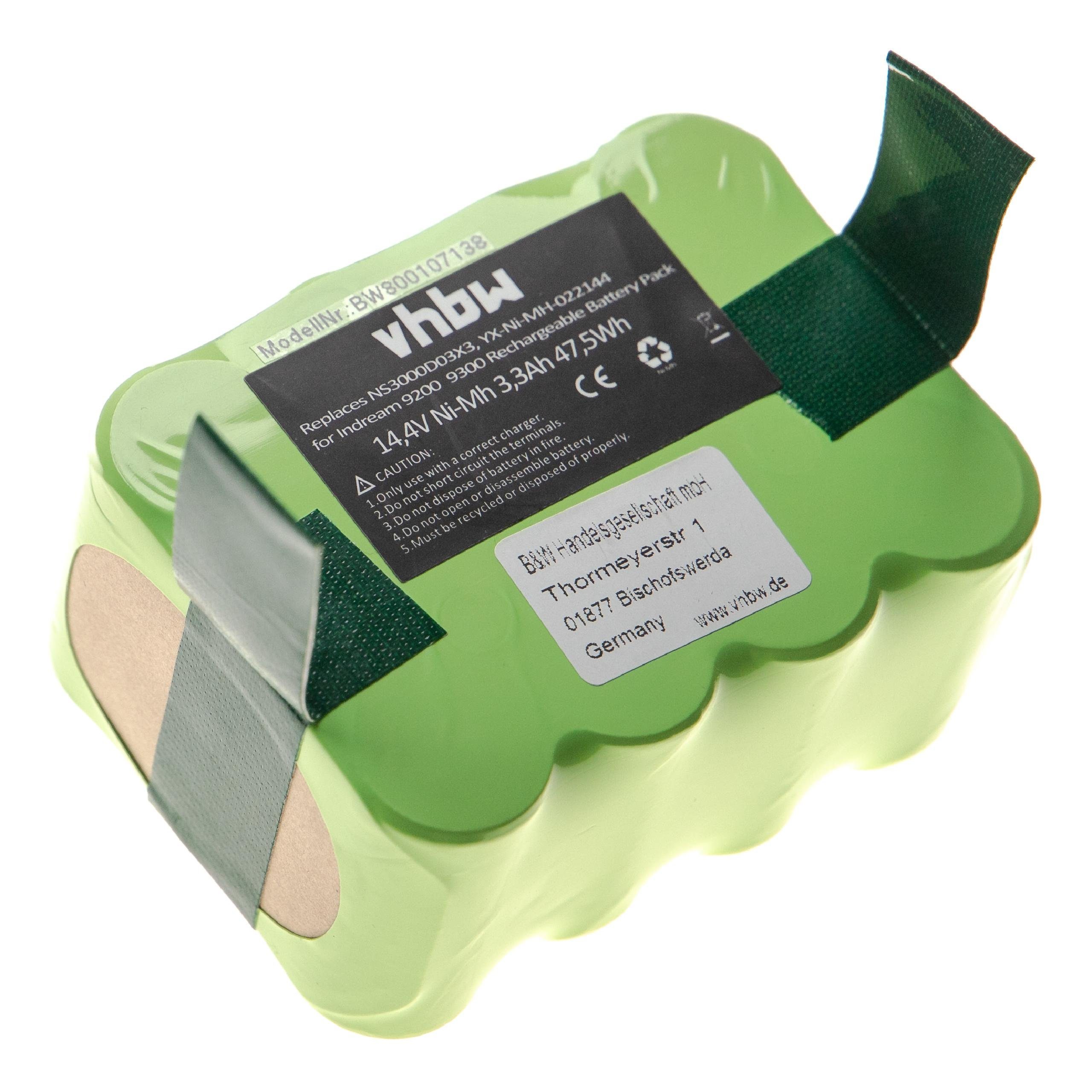 vhbw Ersatz für YX-NI-MH-017144-COR, NS3000D03X3, YX-Ni-MH-022144 für ...