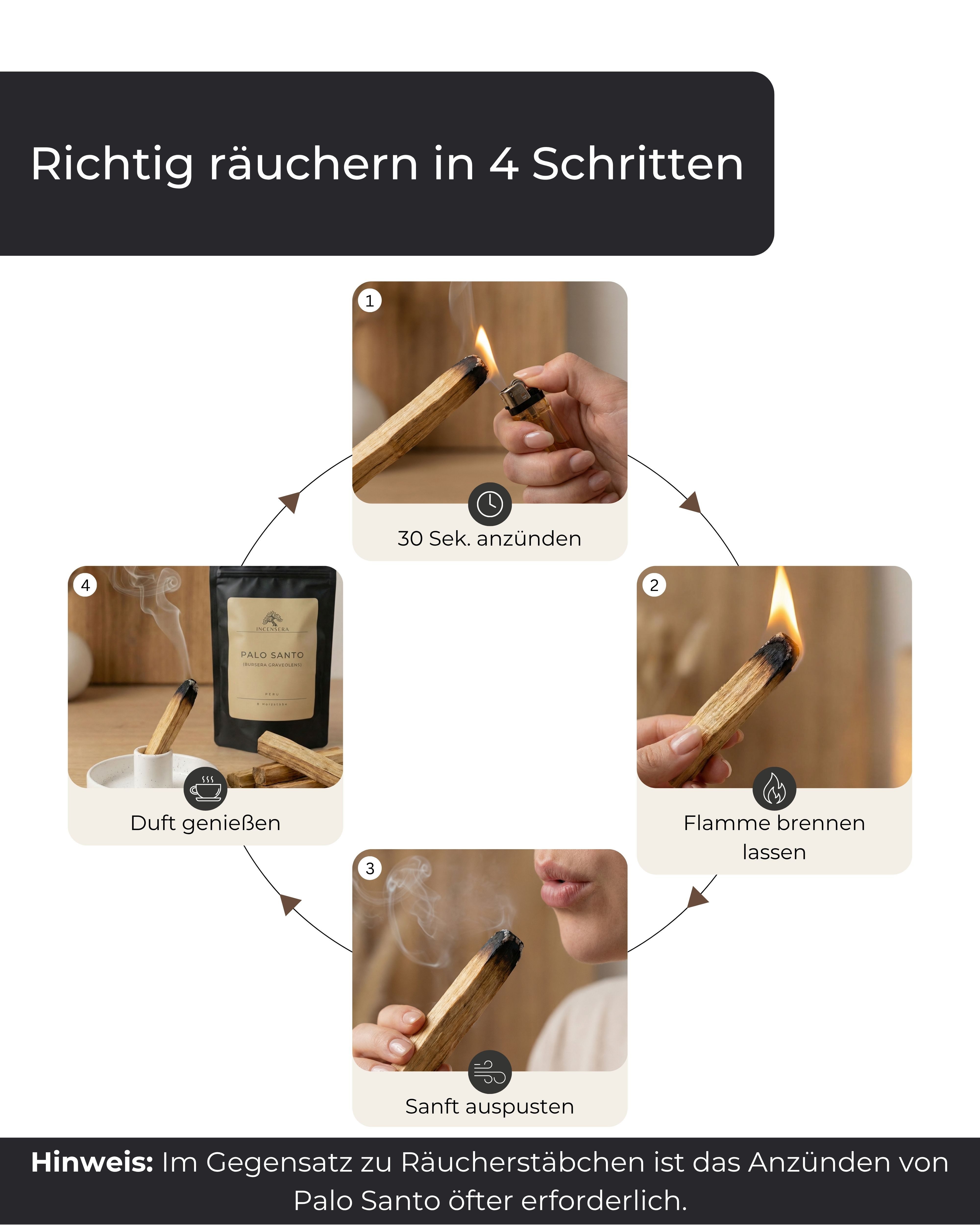 Incensera Räucherstäbchen-Halter Palo Santo Holz Sticks, Räucherholz heiliges Holz Duftholz Holy Wood, (8 St), naturbelassen, unbehandelt, ohne Zusätze, natürlich gefallen